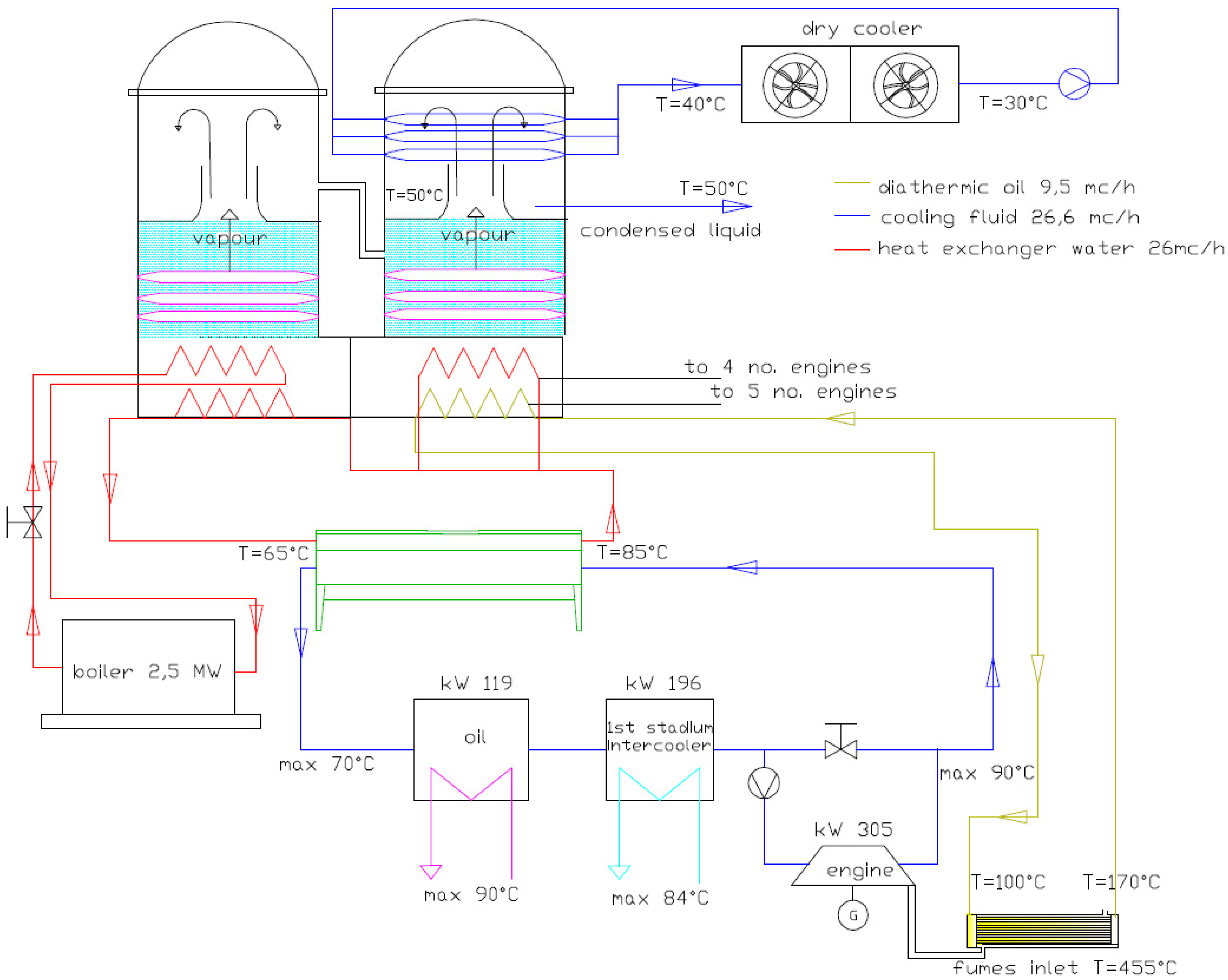 Energies 05 03753 g002 1024