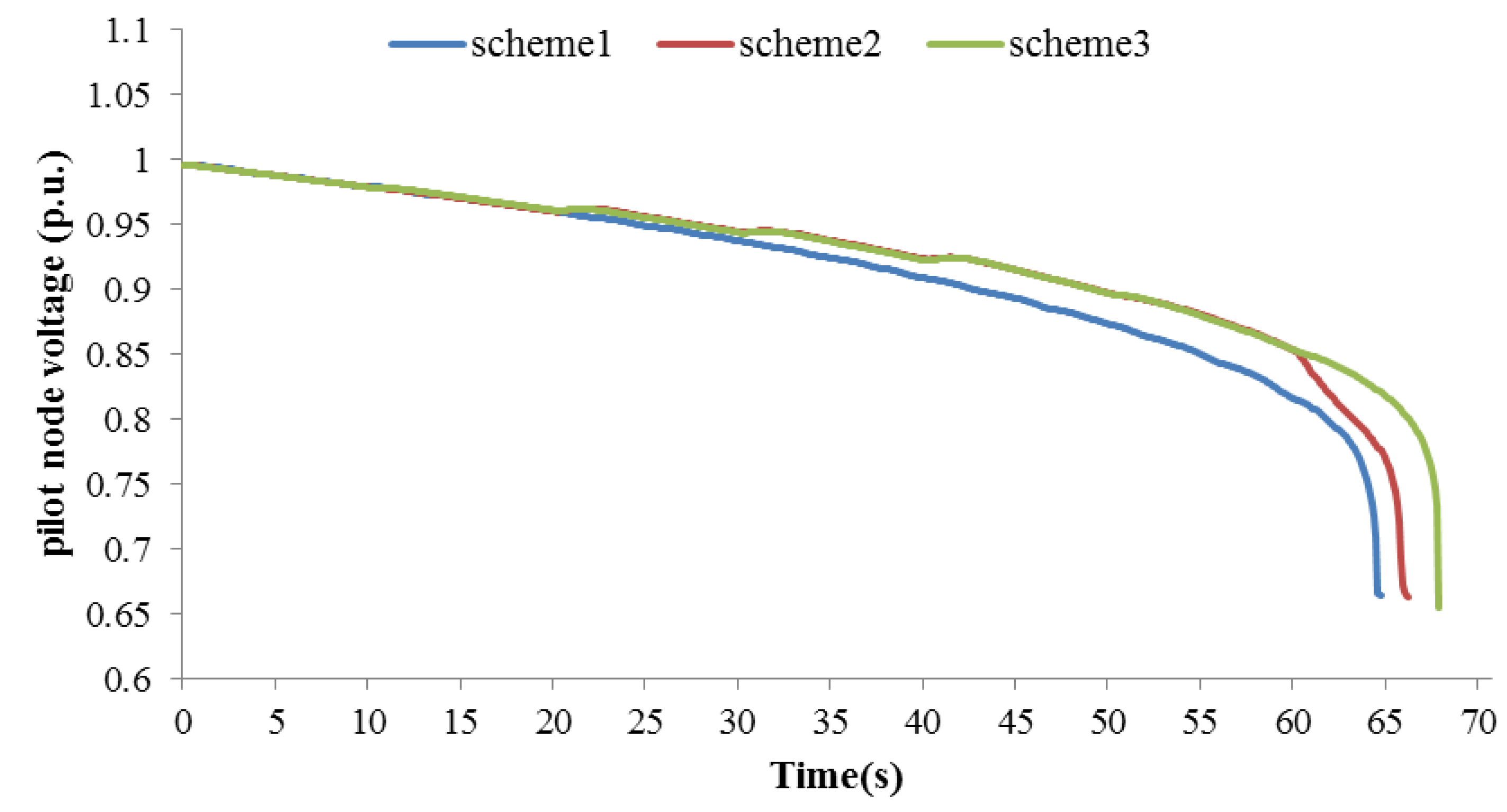 Energies 05 03817 g008 1024