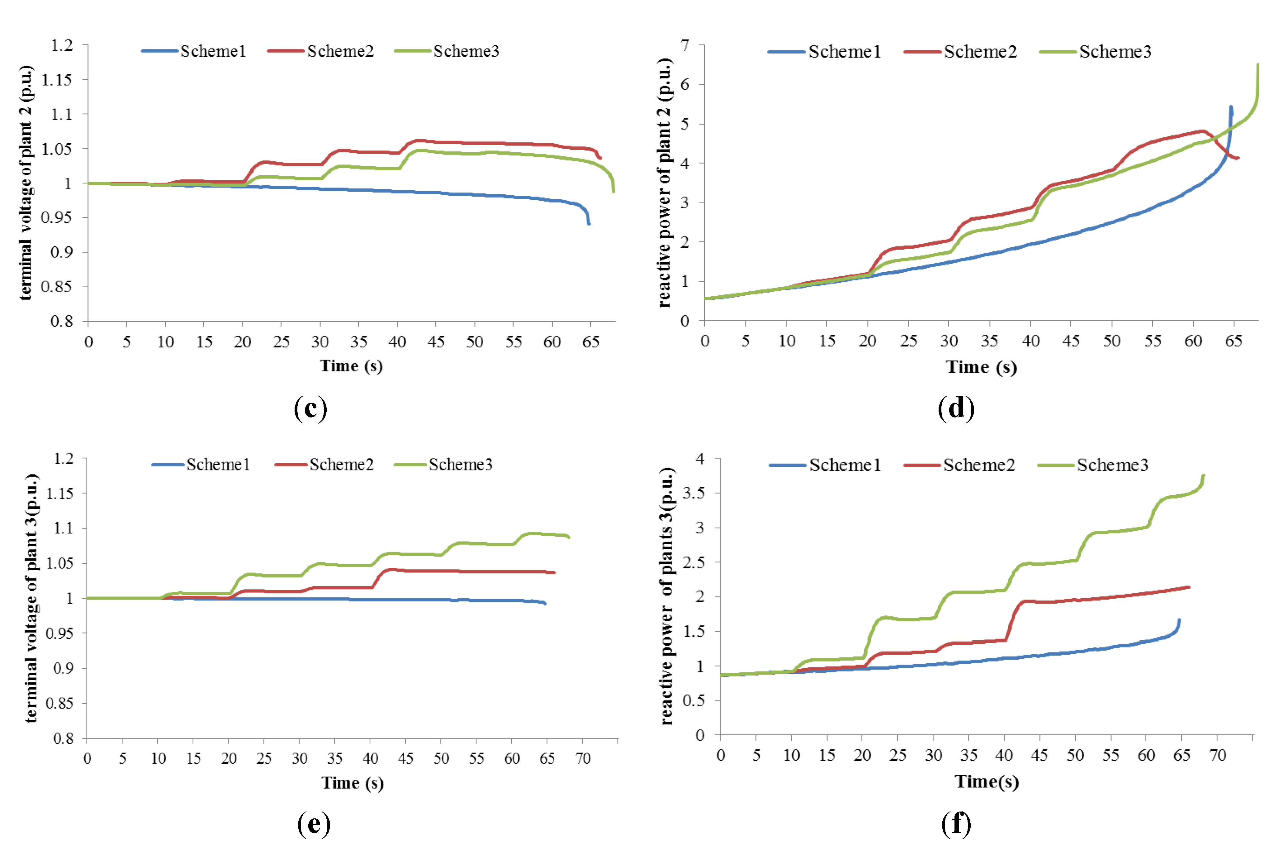 Energies 05 03817 g009b 1024