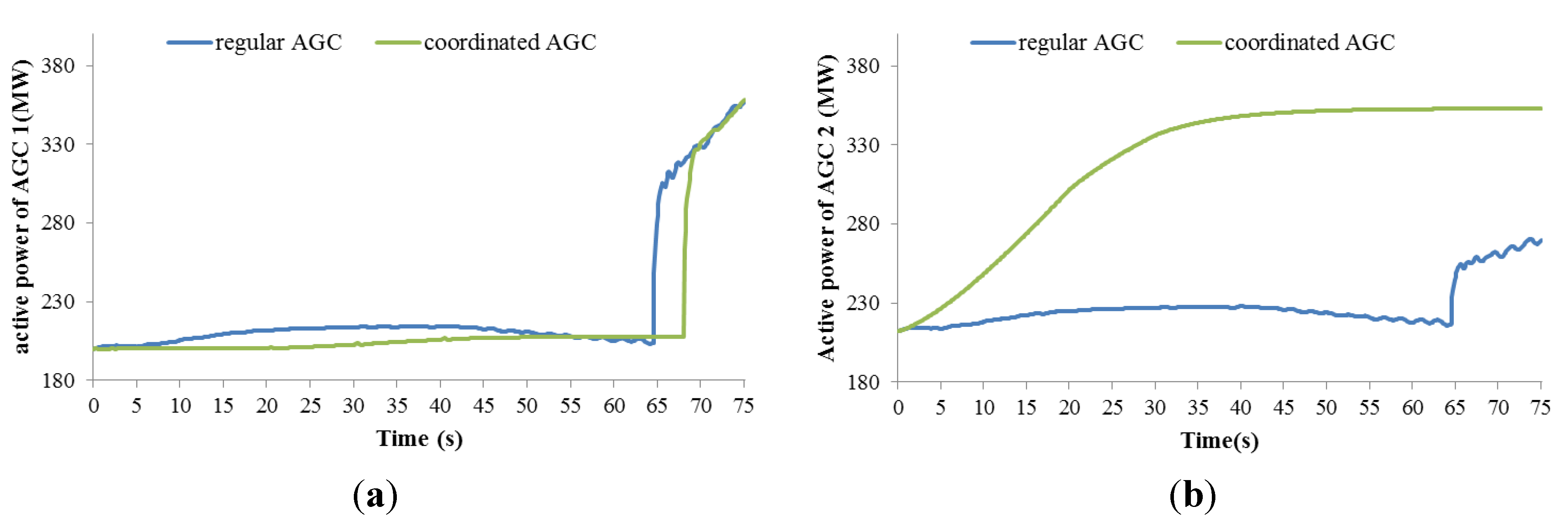 Energies 05 03817 g010 1024