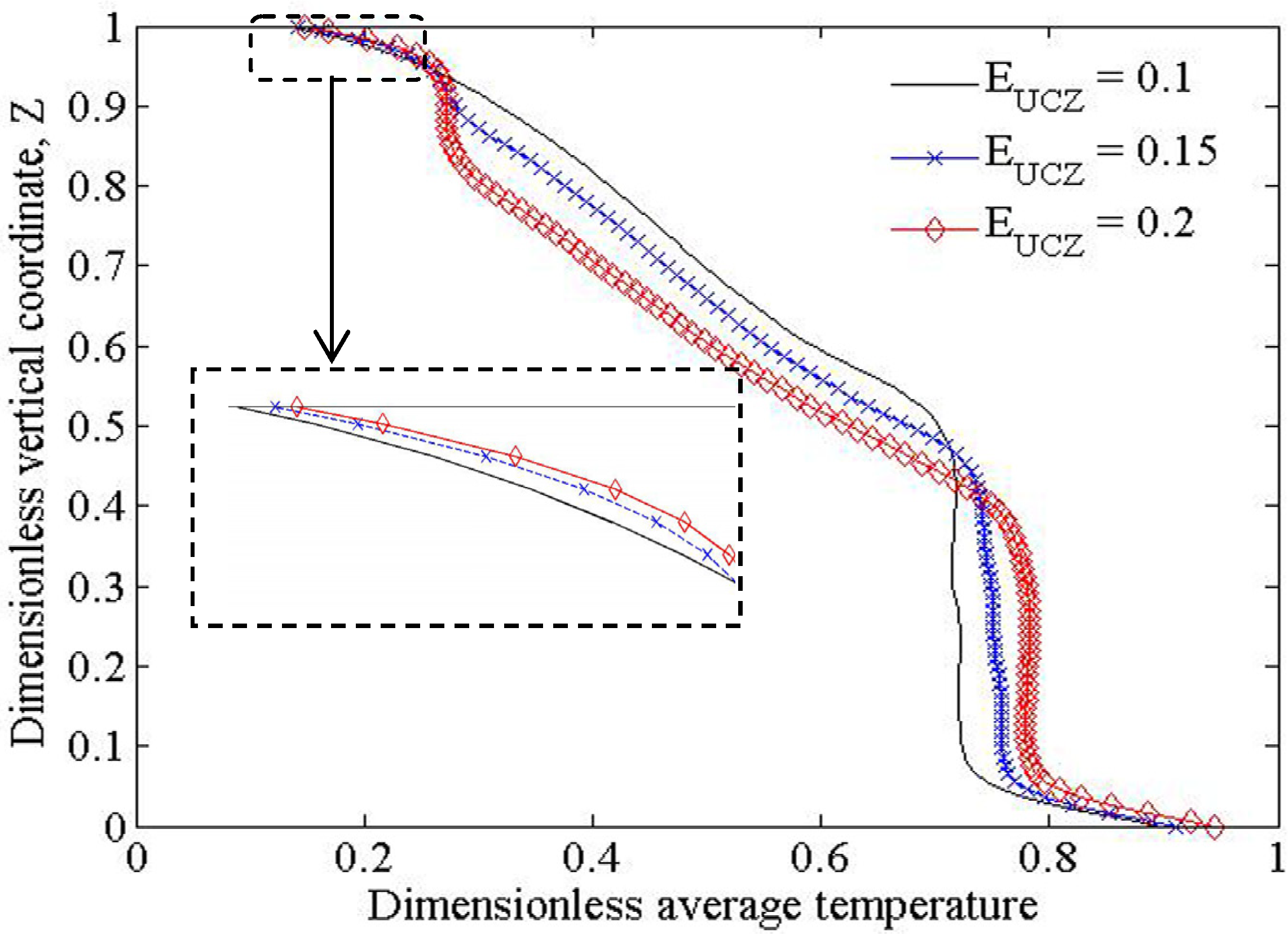 Energies 05 03986 g011 1024