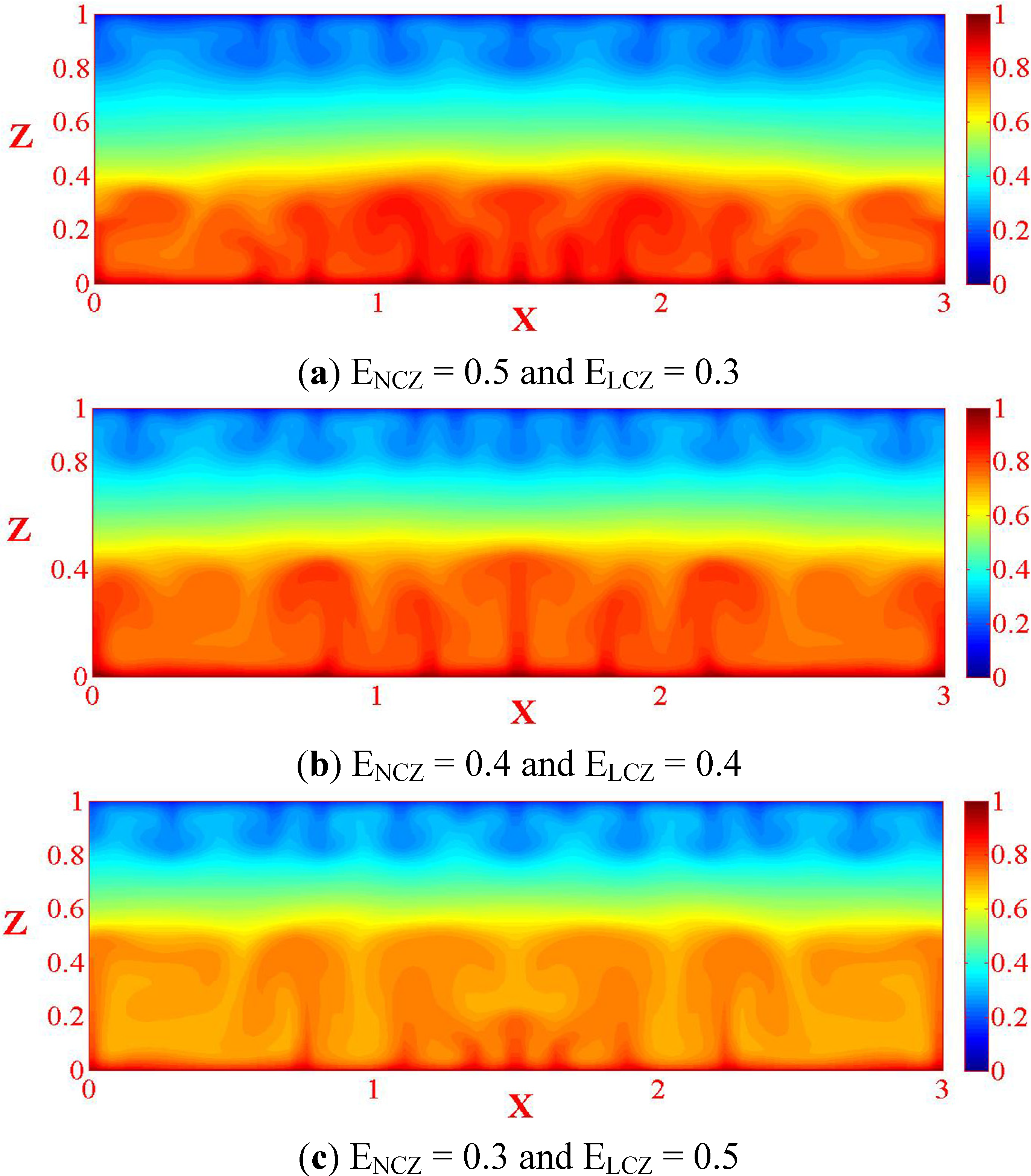 Energies 05 03986 g012 1024