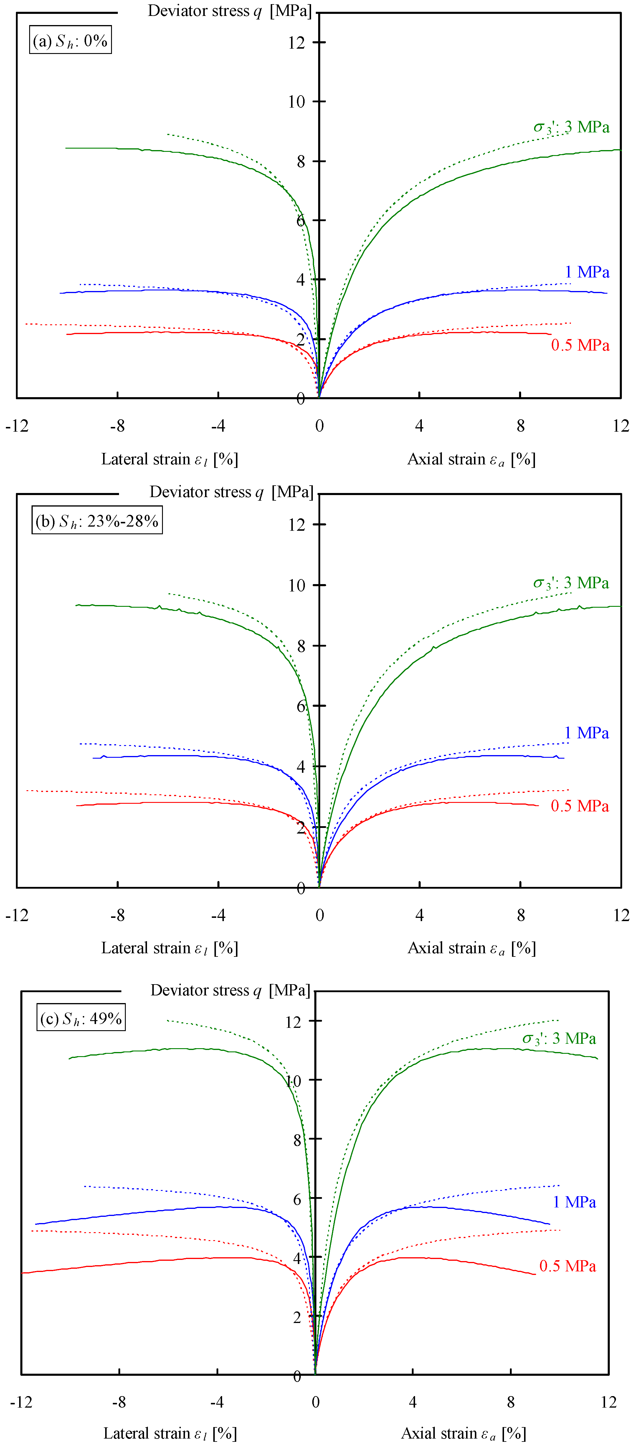 Energies 05 04057 g003