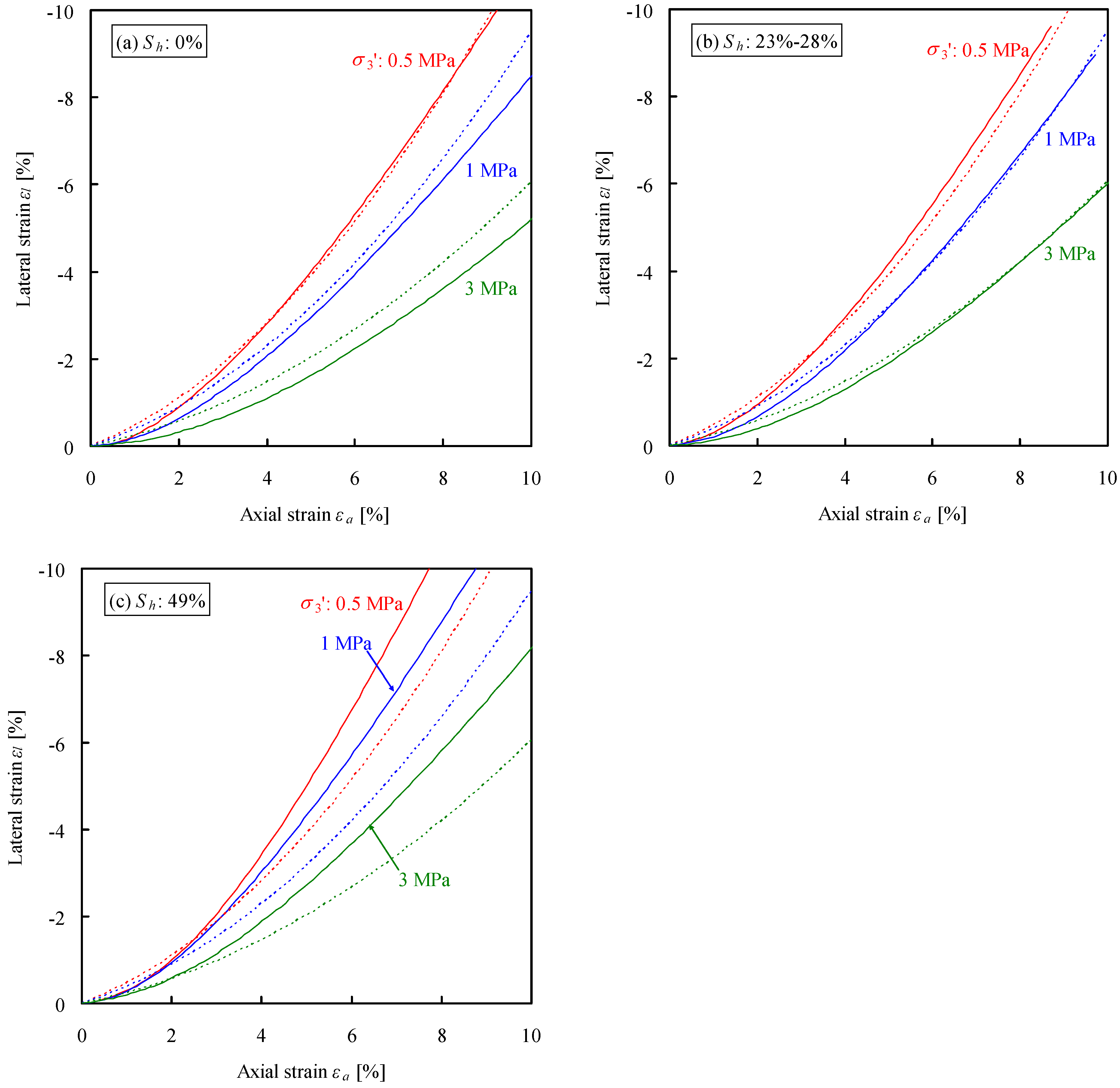 Energies 05 04057 g004