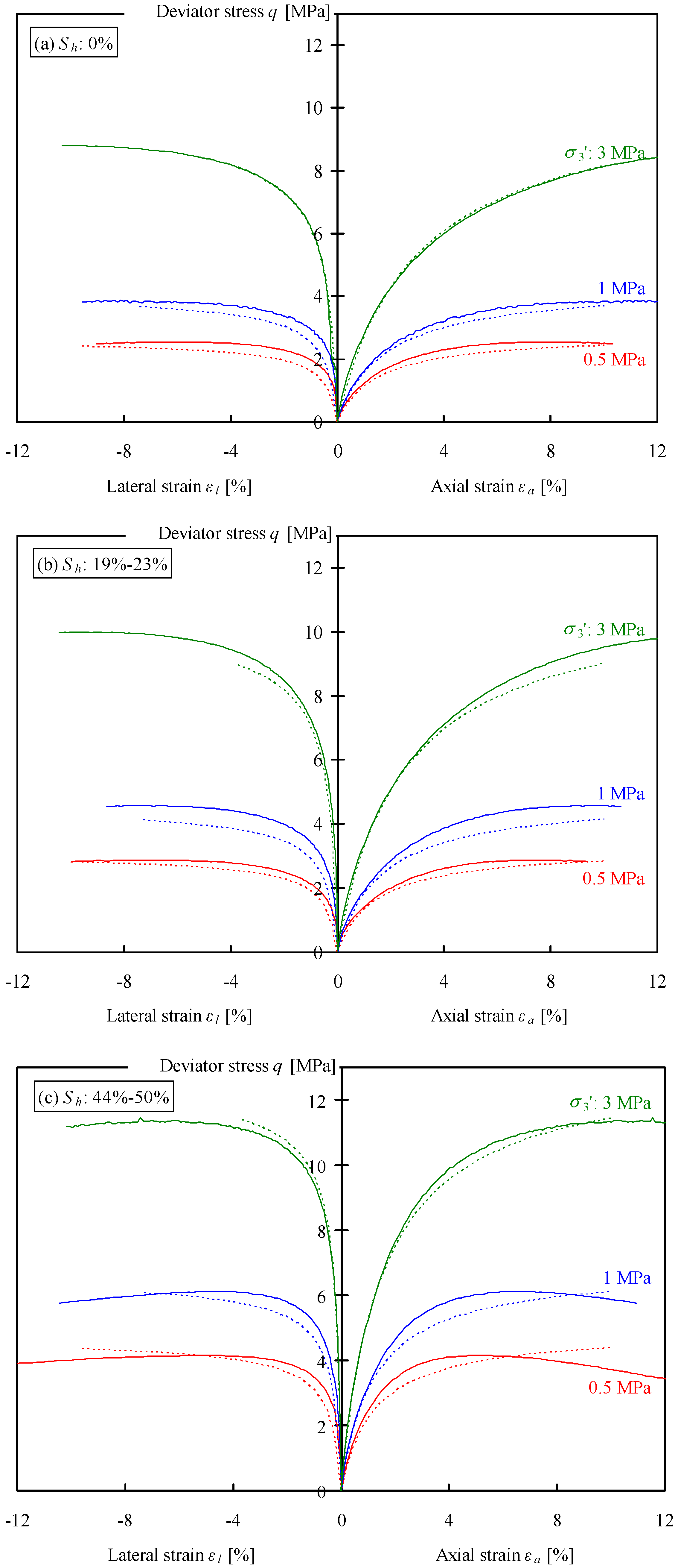 Energies 05 04057 g005
