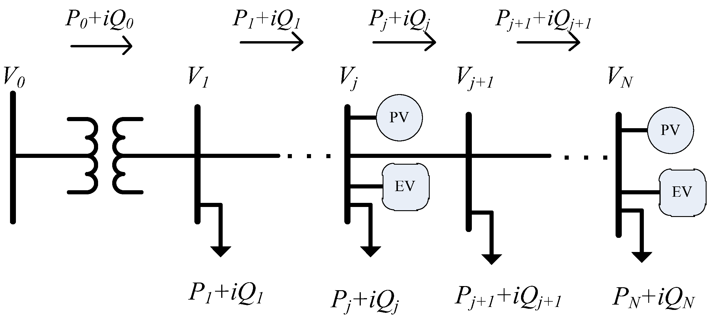 Energies 05 04076 g003 1024