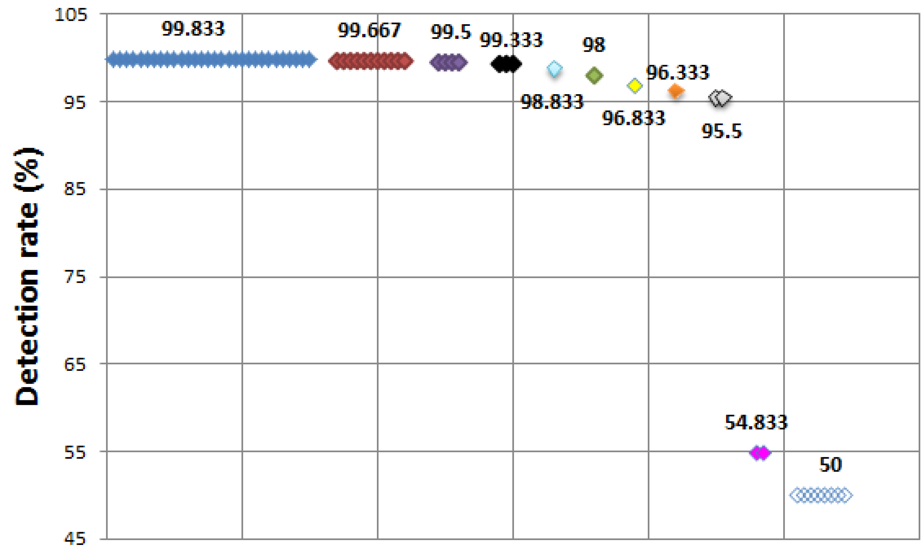 Energies 05 04091 g004 1024