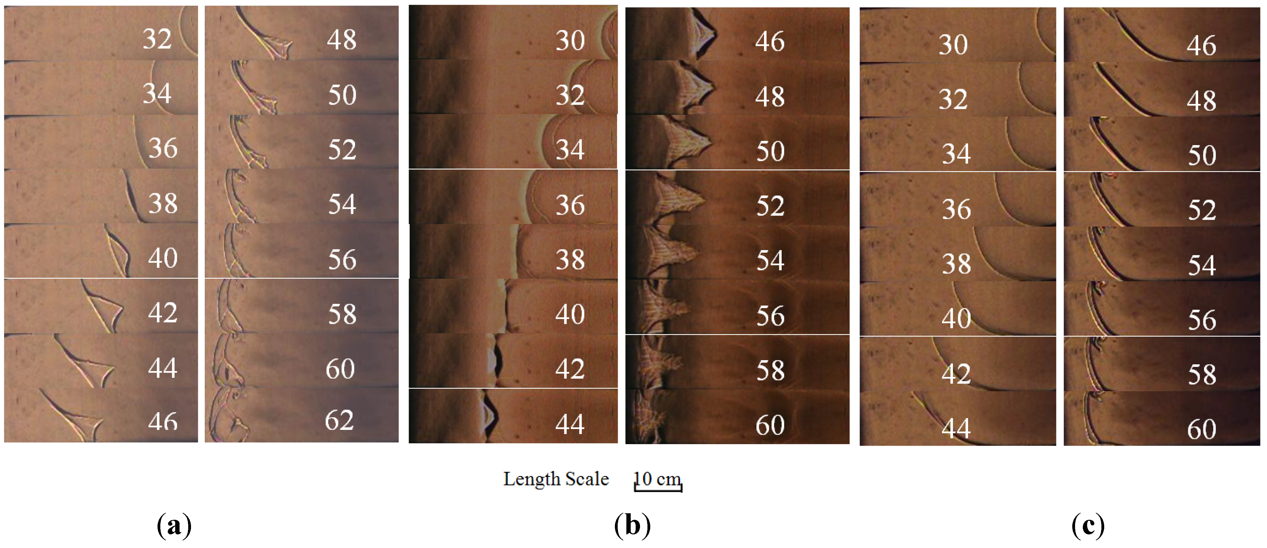 Energies 05 04132 g001 1024