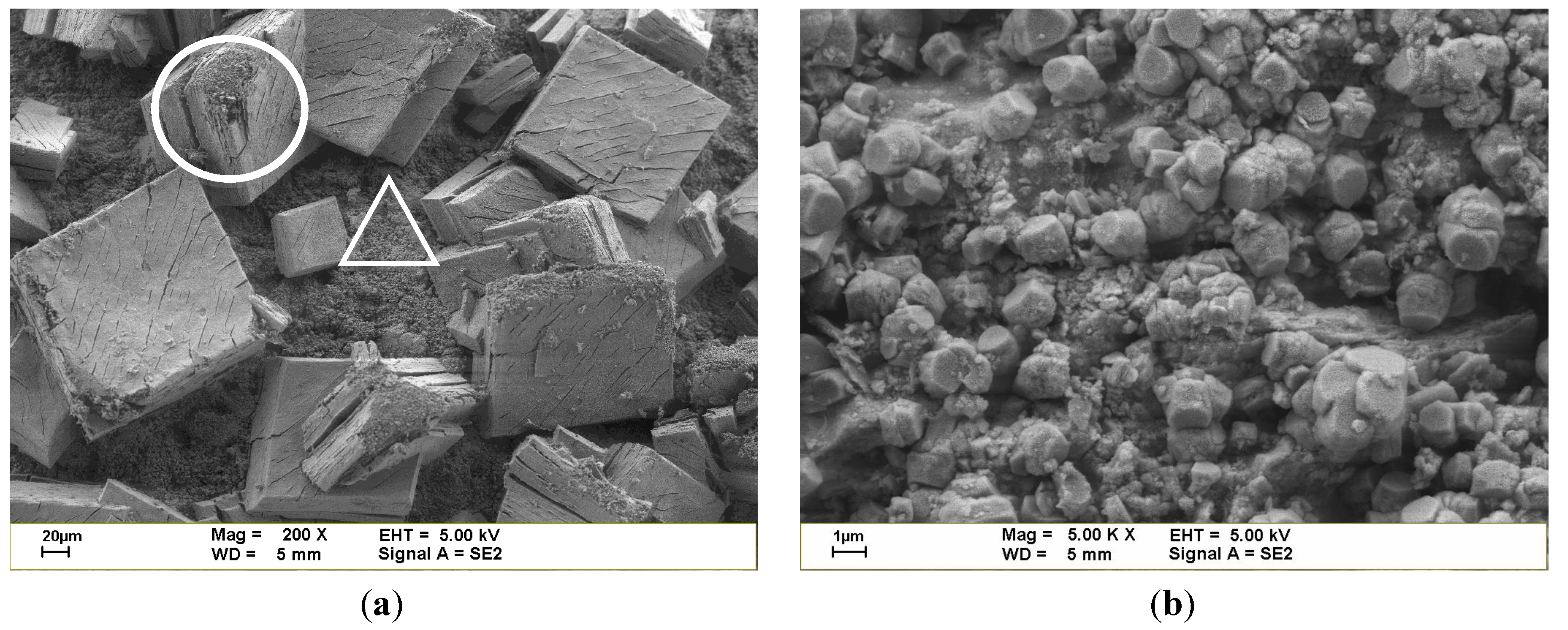 Energies 05 04147 g003