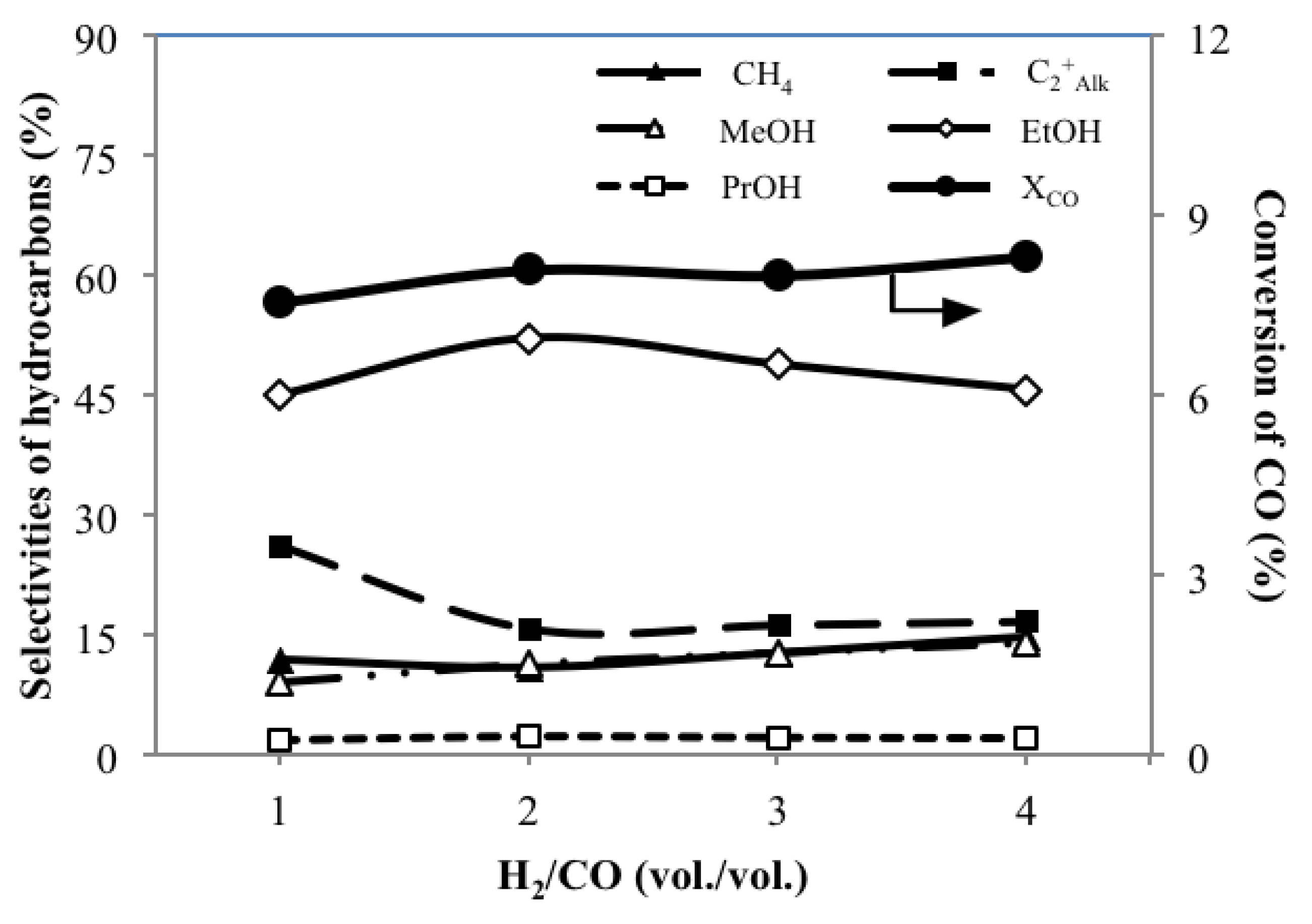 Energies 05 04147 g005