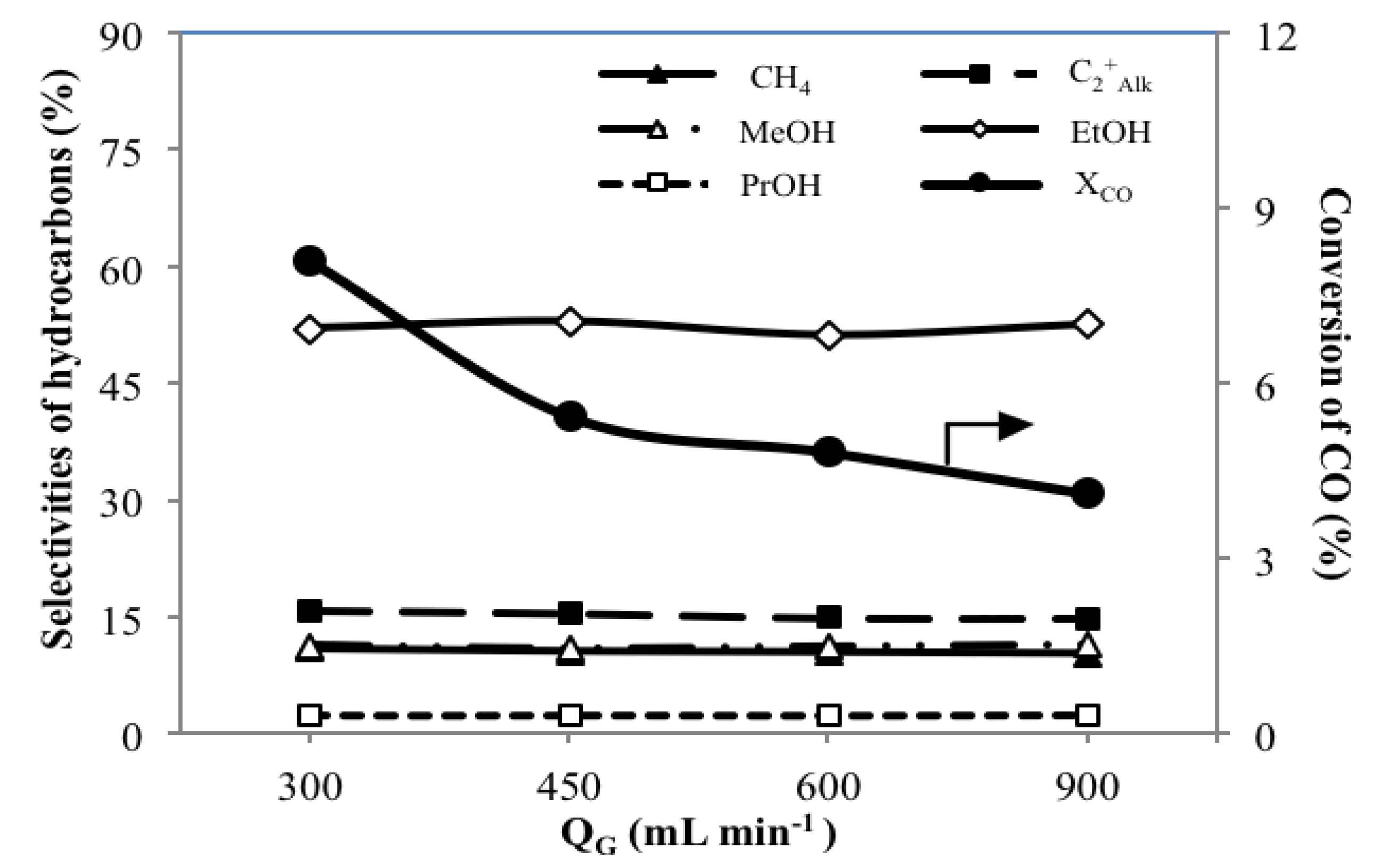 Energies 05 04147 g006