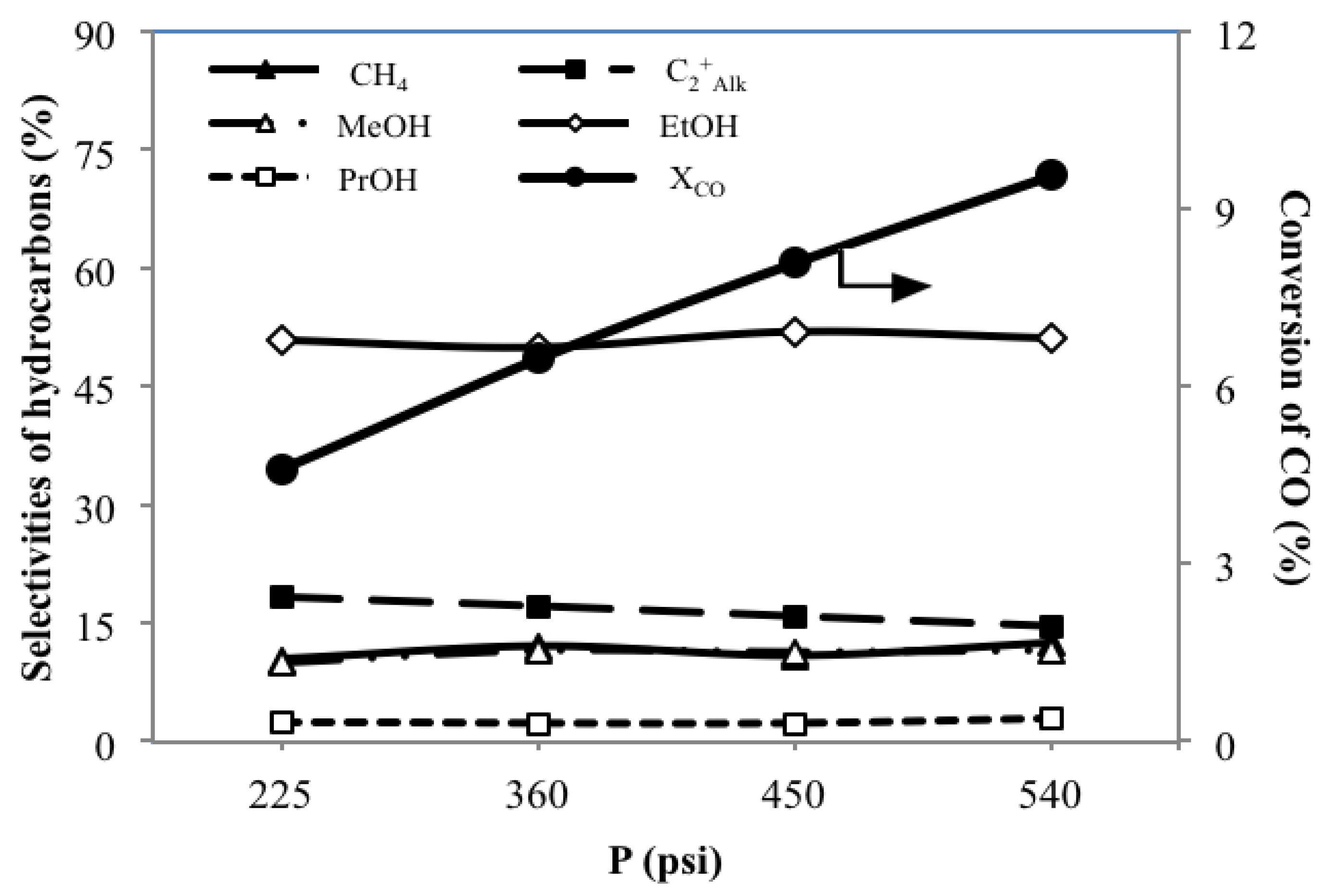 Energies 05 04147 g008