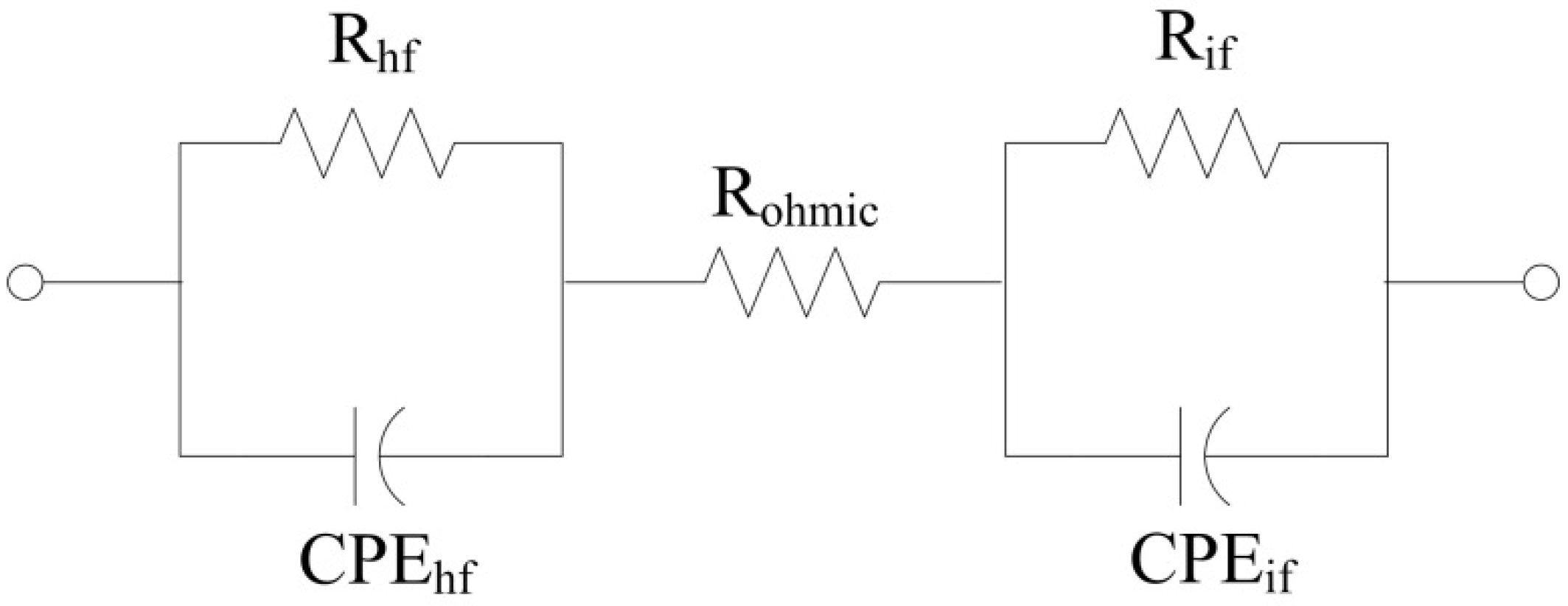Energies 05 04251 g002