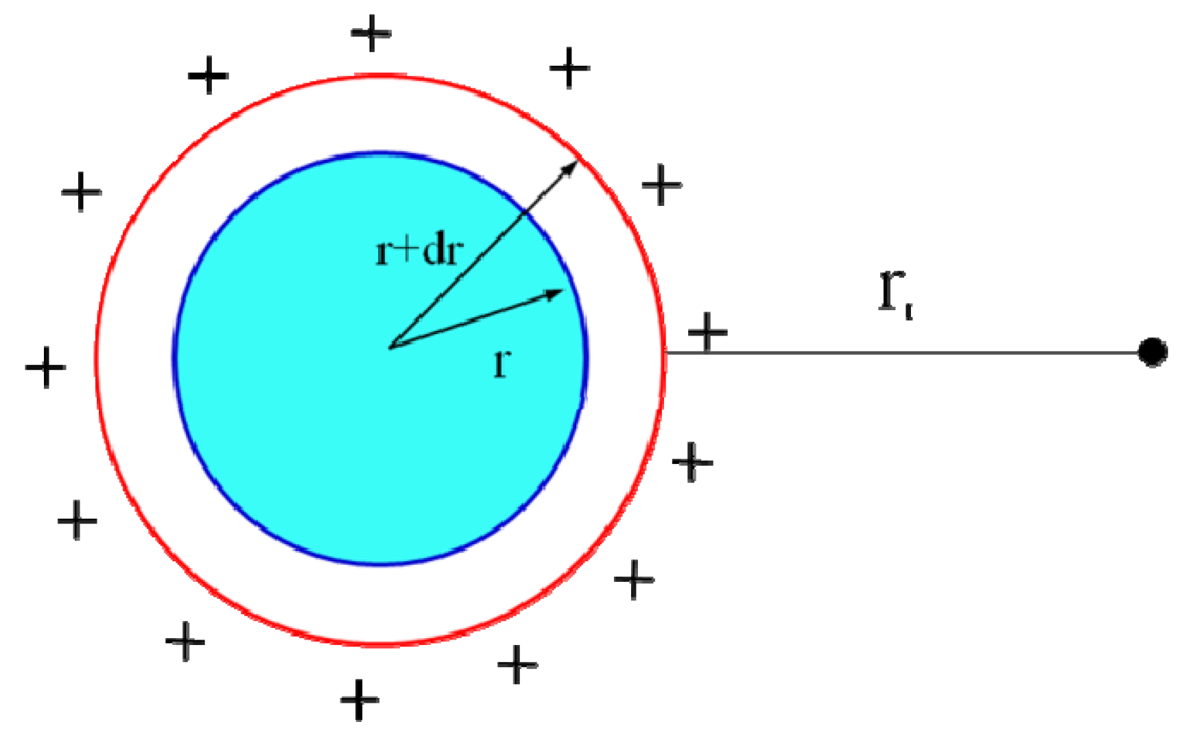 Energies 05 04323 g002 1024
