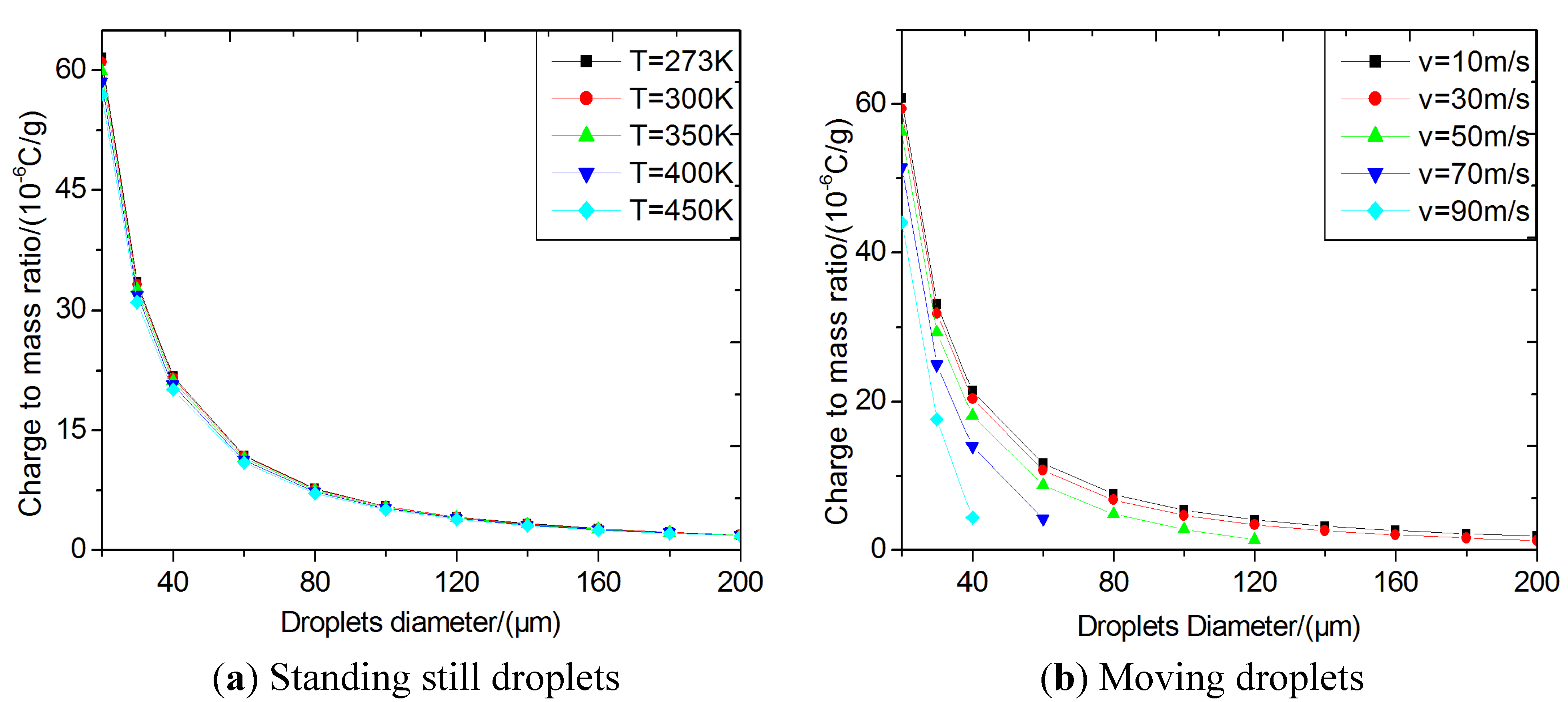 Energies 05 04323 g004a 1024