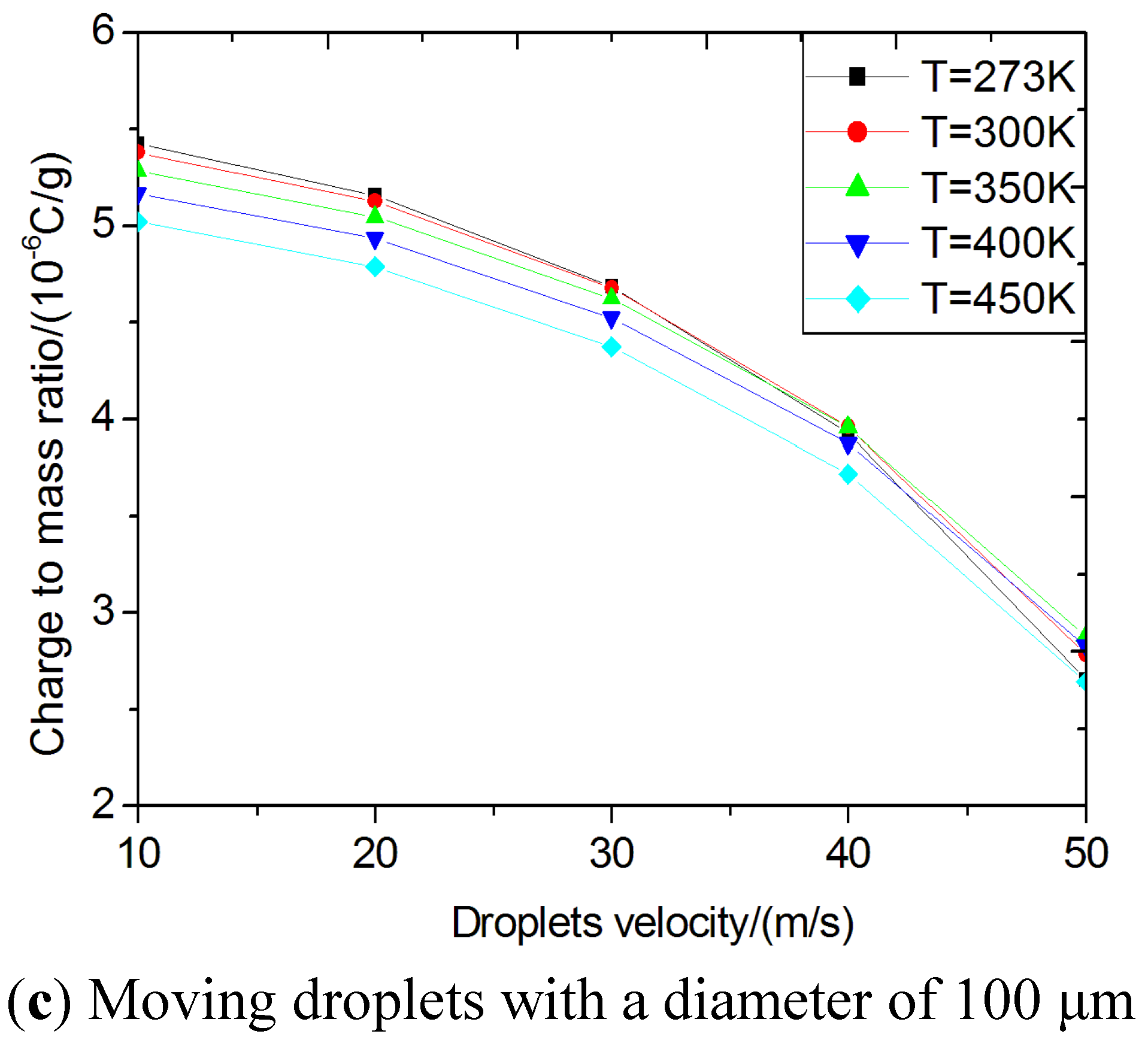 Energies 05 04323 g004b 1024