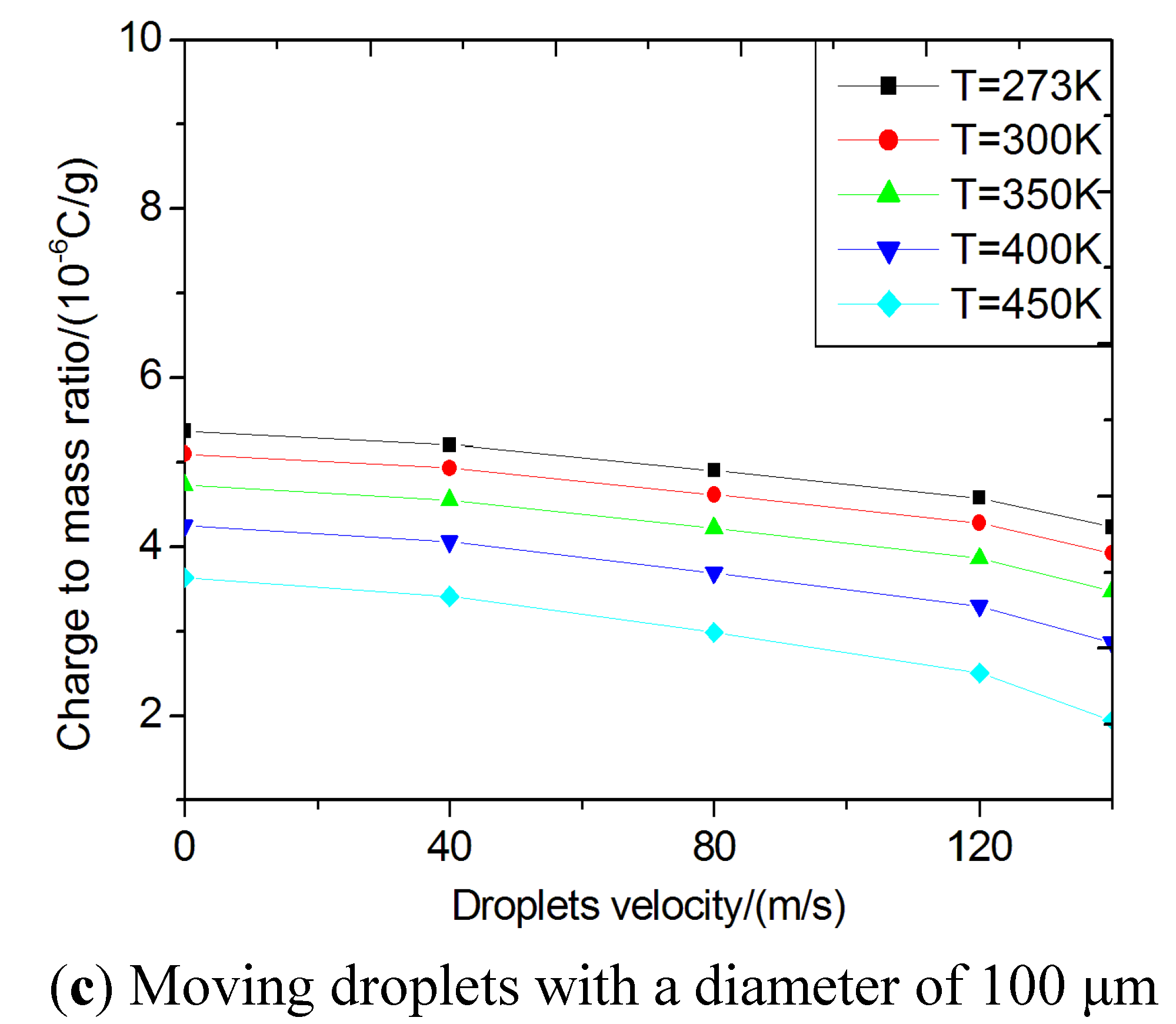 Energies 05 04323 g005b 1024