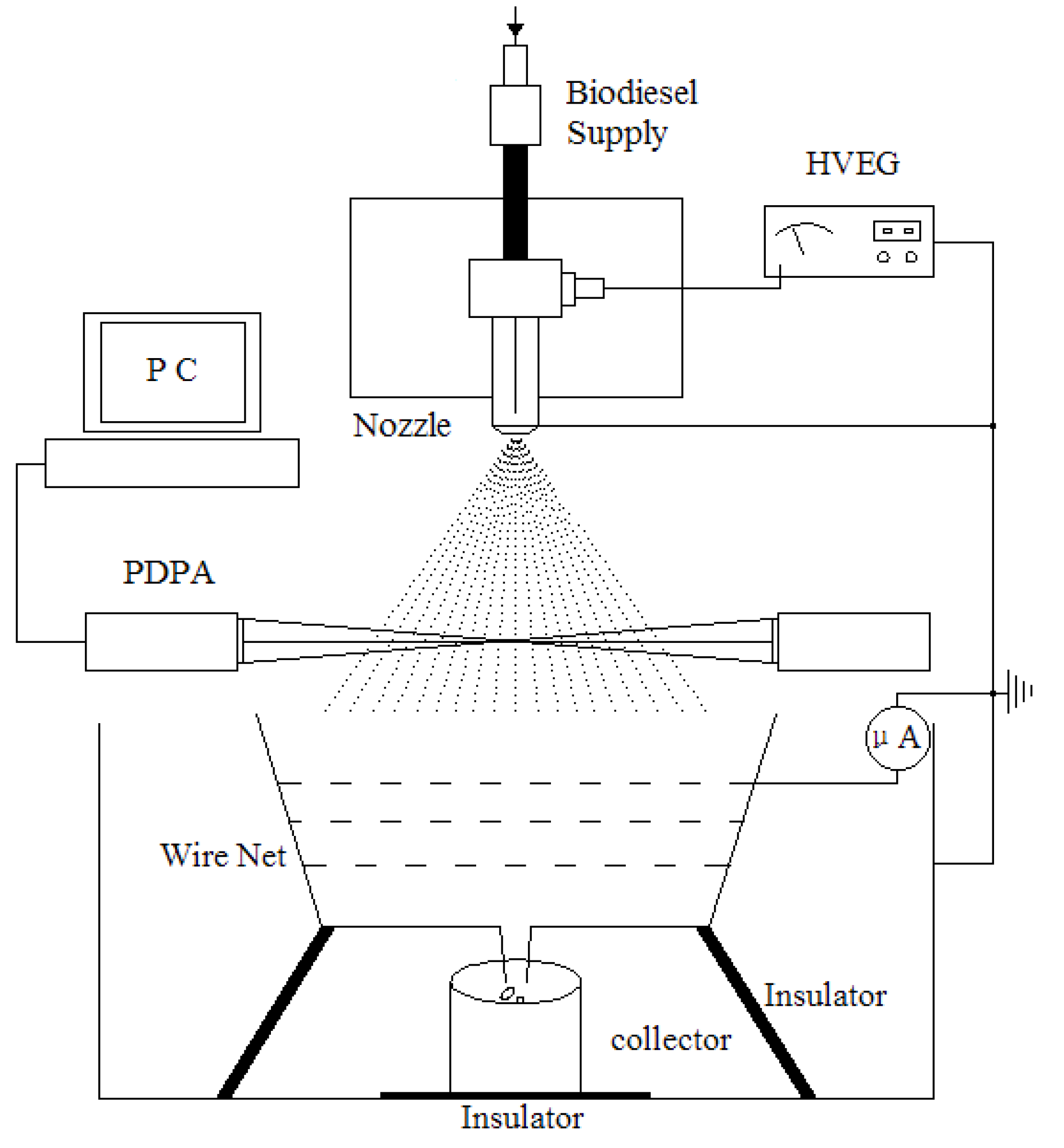 Energies 05 04323 g008 1024