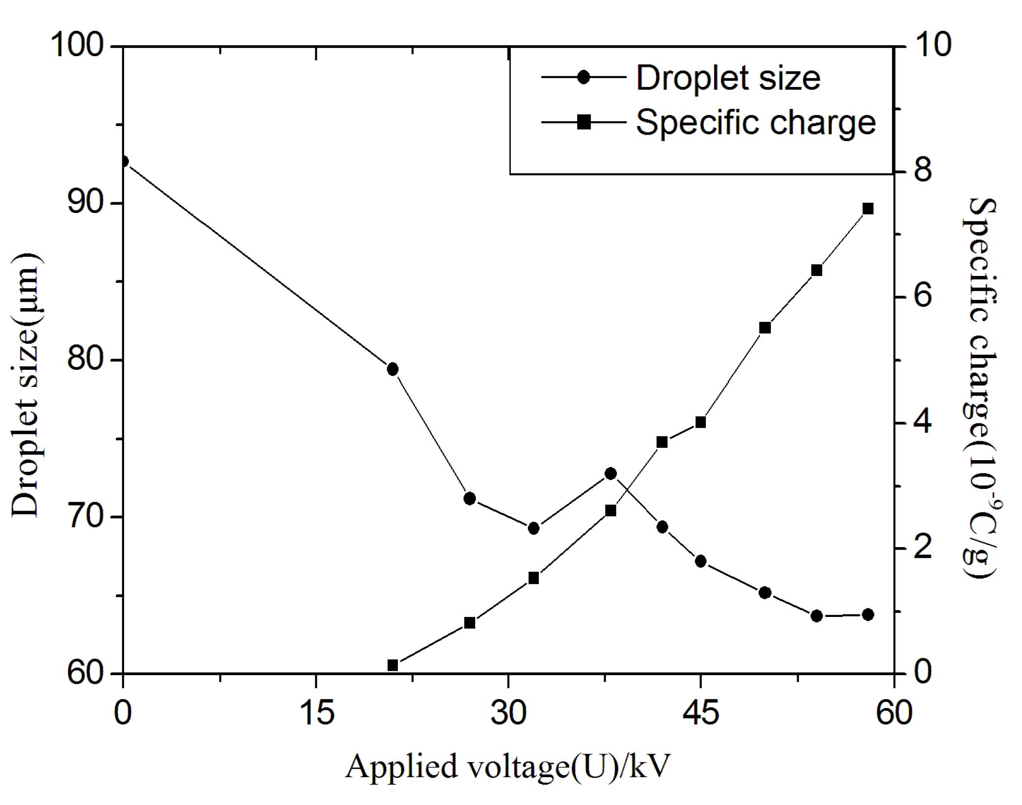 Energies 05 04323 g009 1024