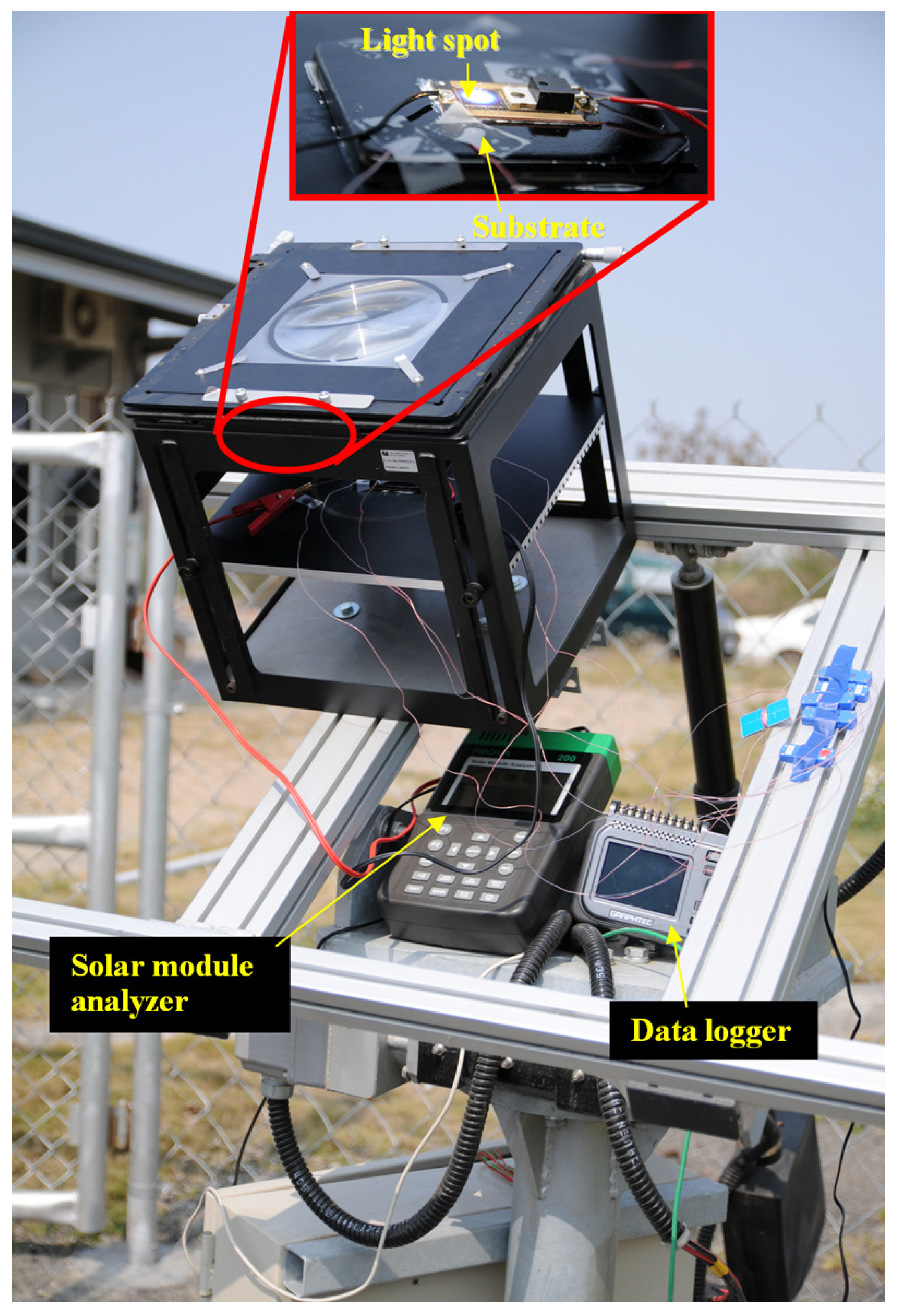 Energies 05 04340 g005