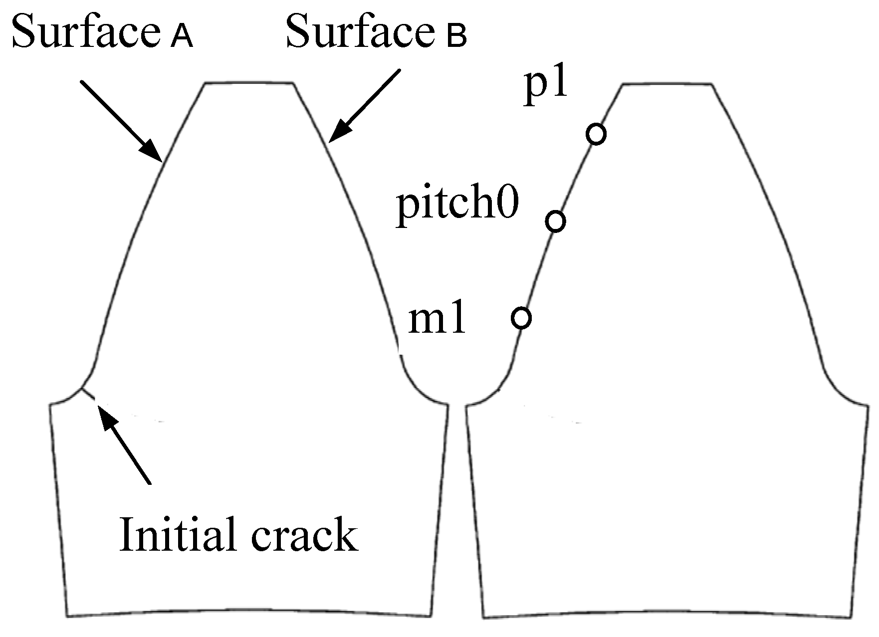Energies 05 04350 g009 1024