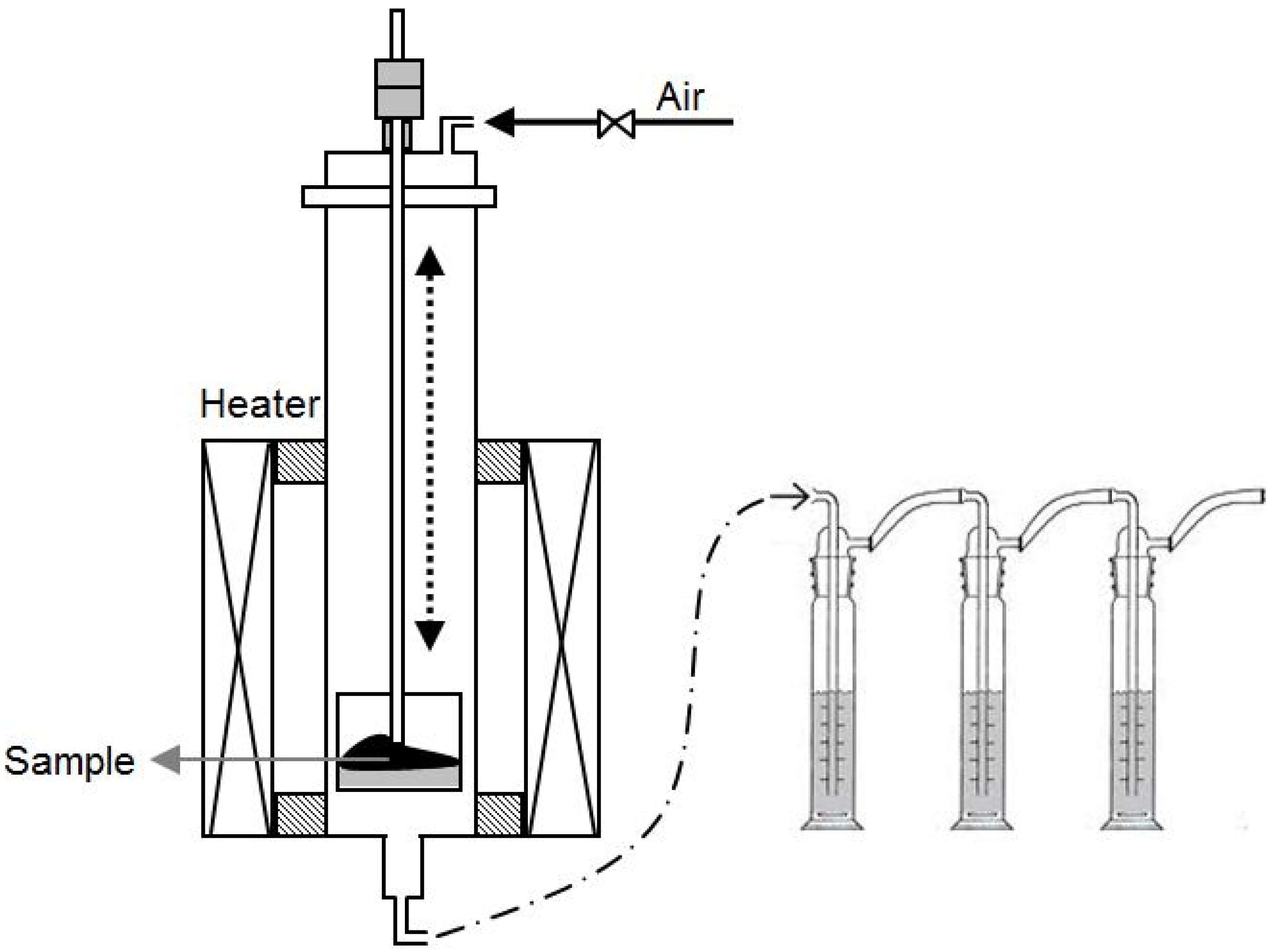 Energies 05 04446 g004