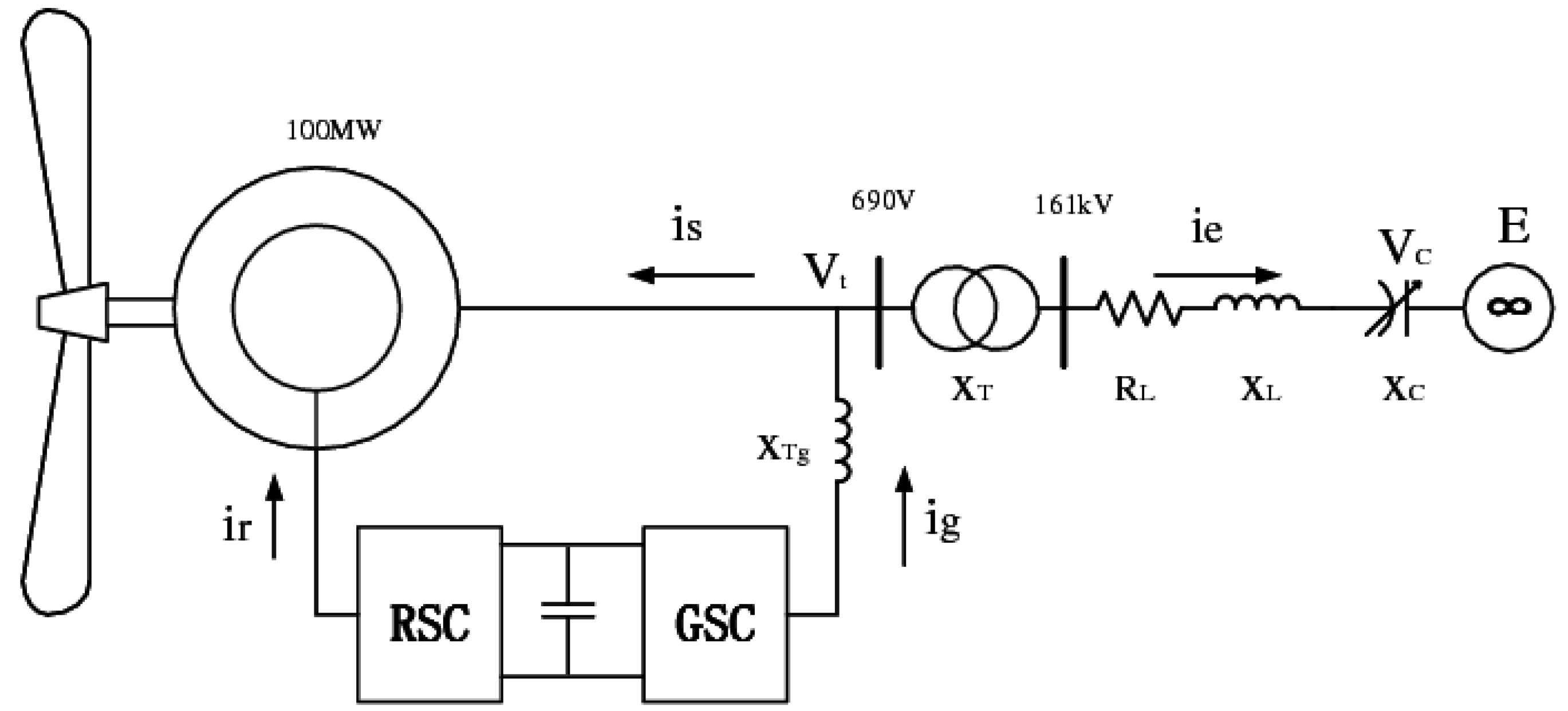 Energies 05 04481 g001 1024