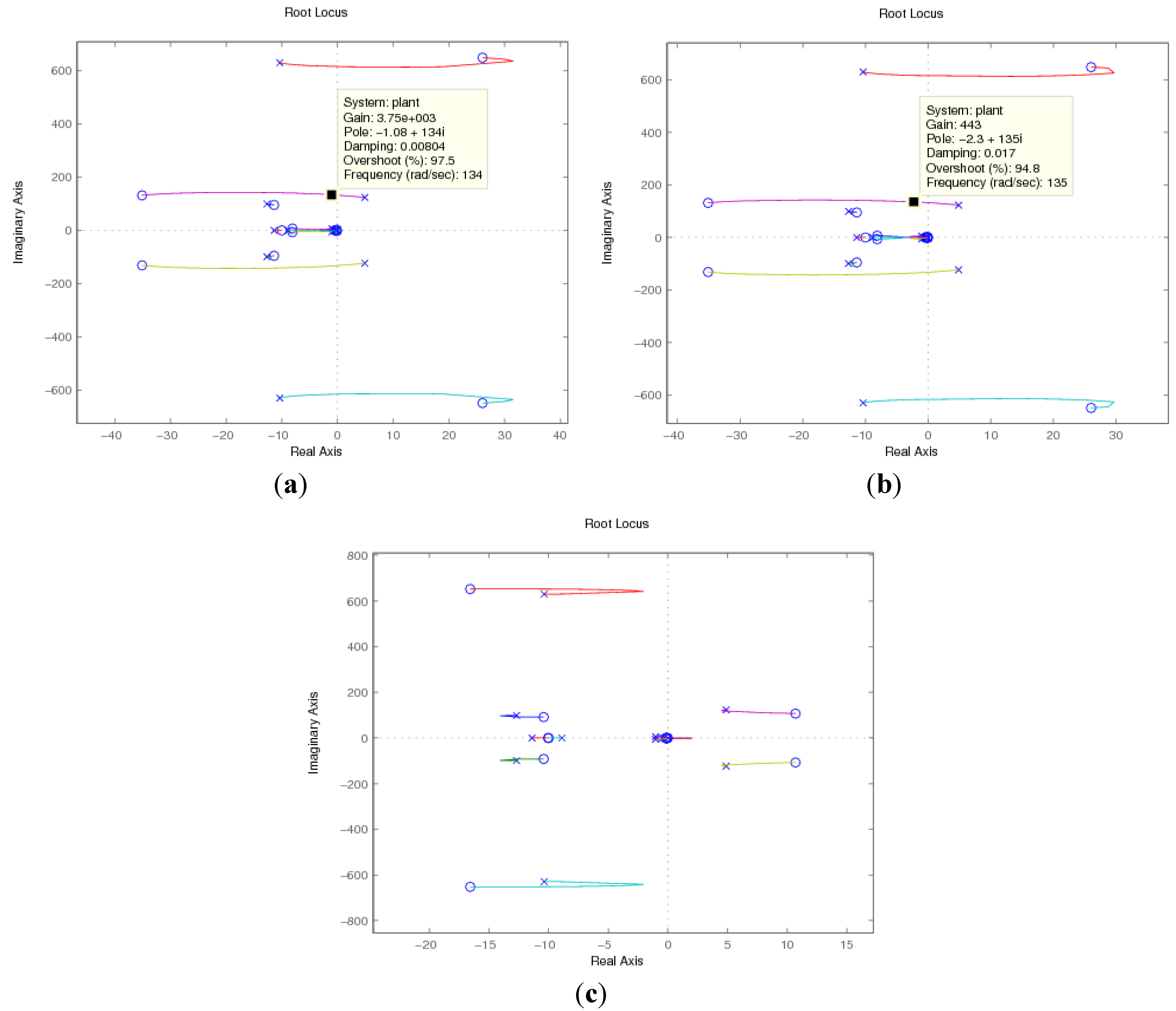 Energies 05 04481 g005 1024
