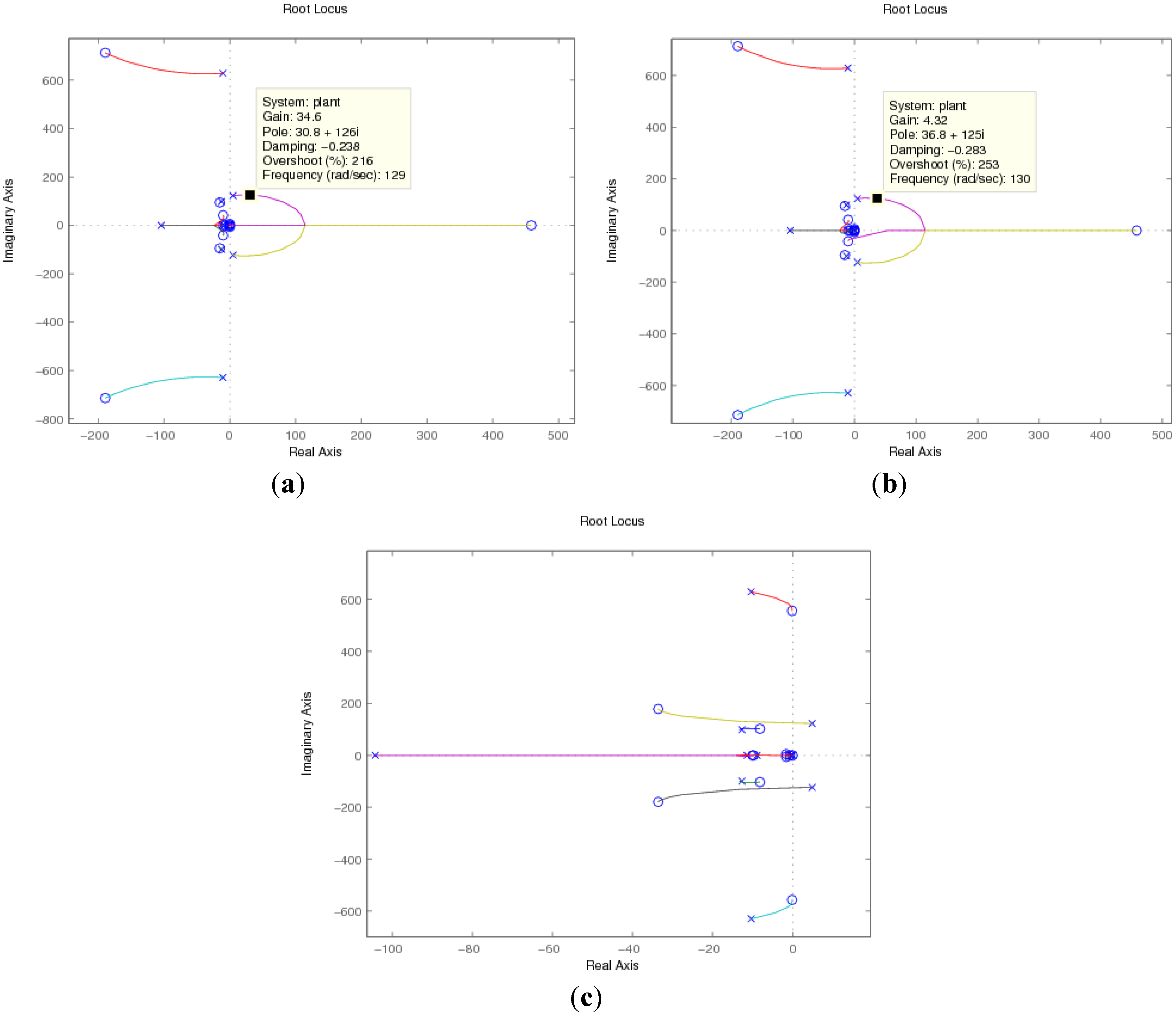 Energies 05 04481 g007 1024