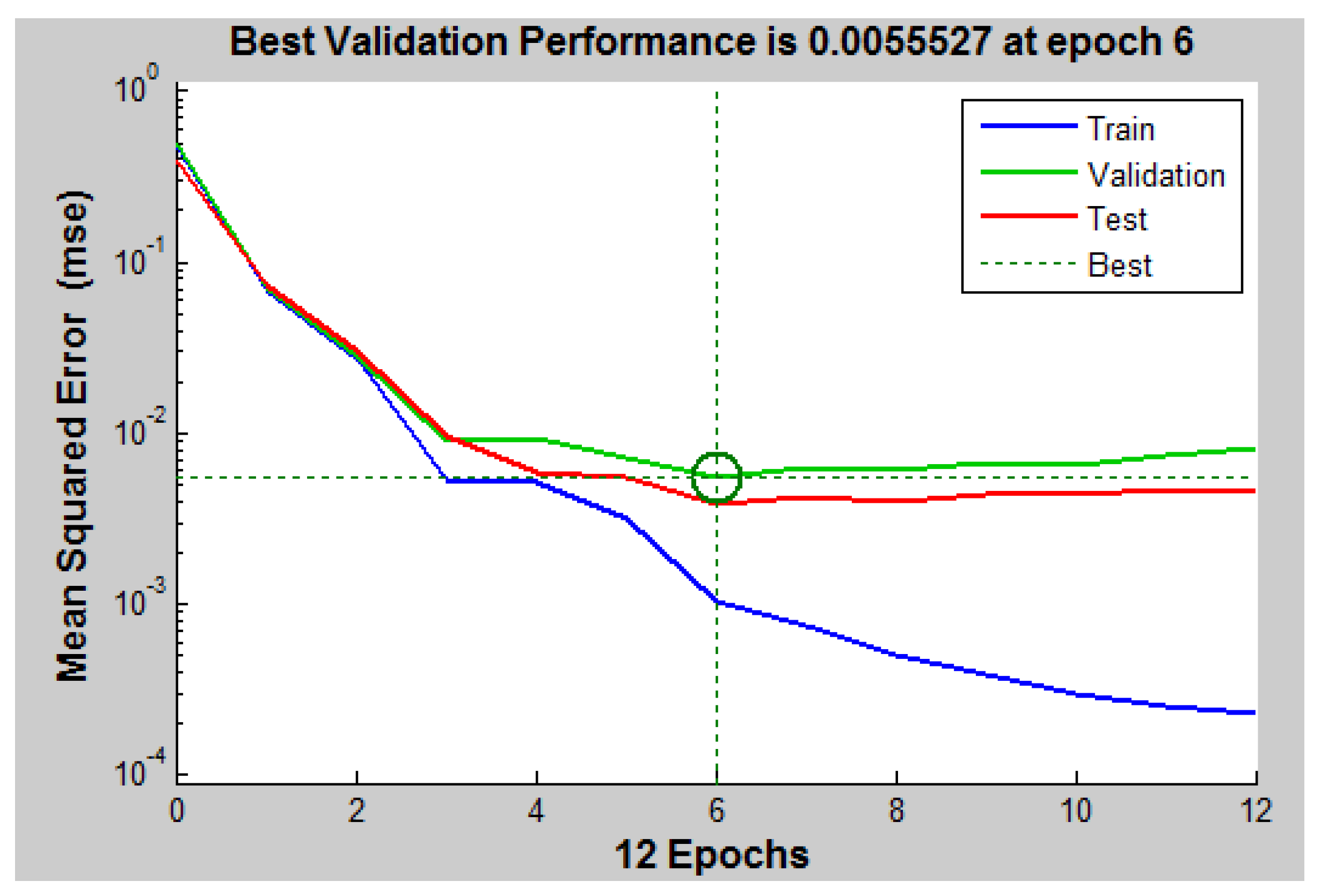 Energies 05 04497 g004 1024