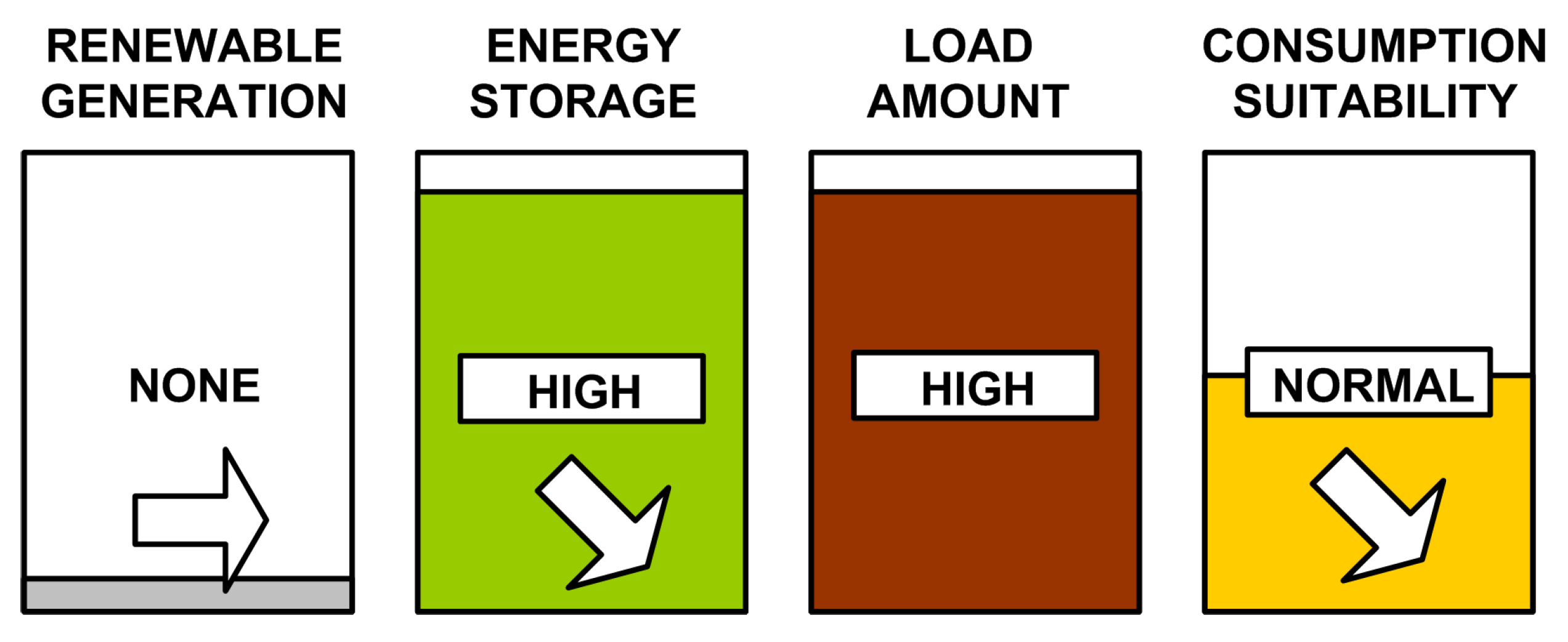 Energies 05 04517 g006 1024