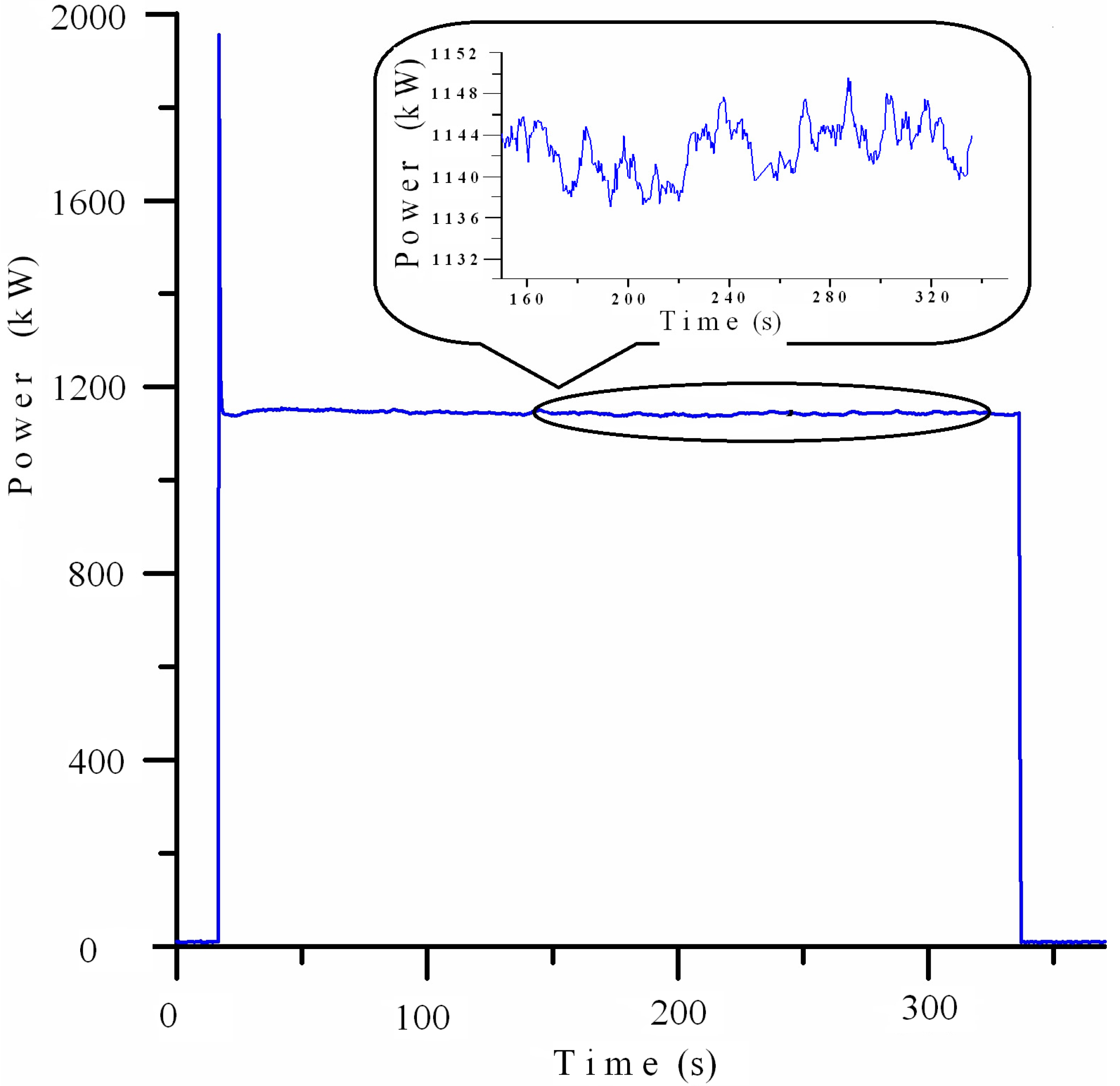 Energies 05 04569 g003 1024