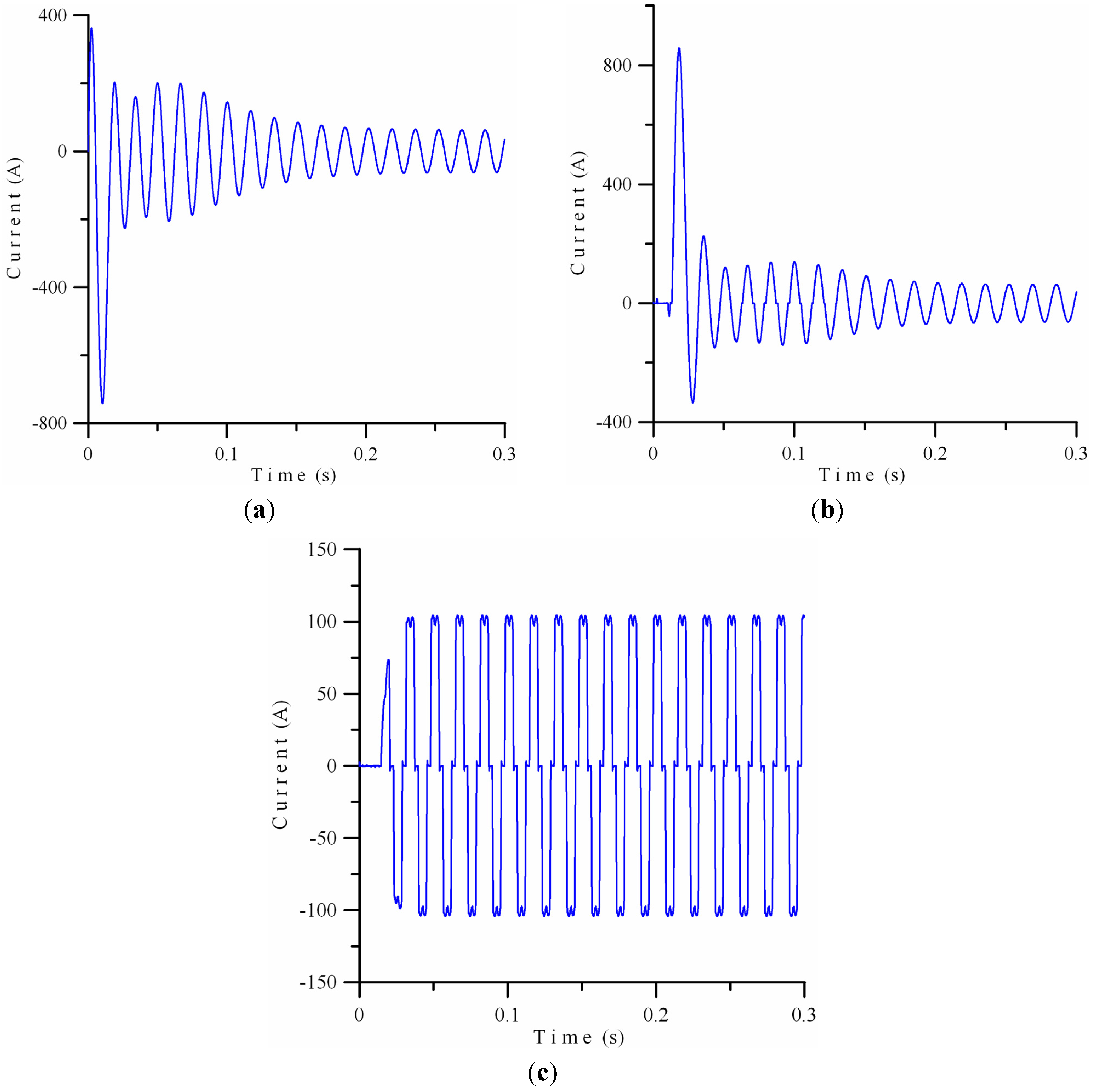 Energies 05 04569 g004 1024