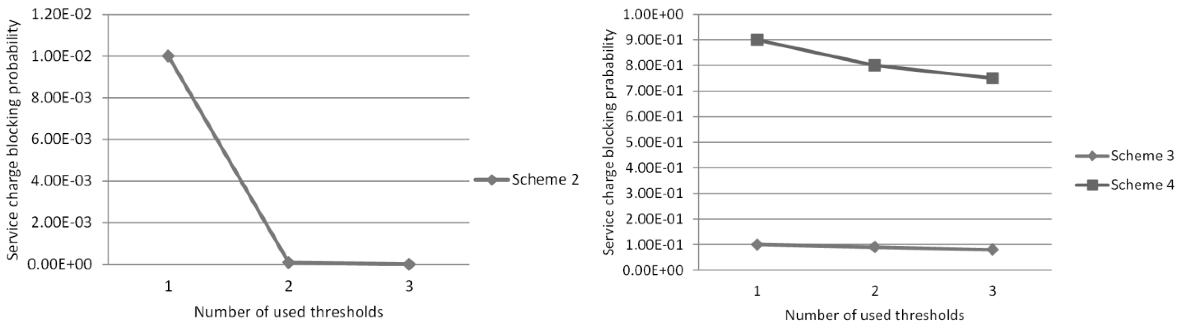 Energies 05 04665 g008 1024