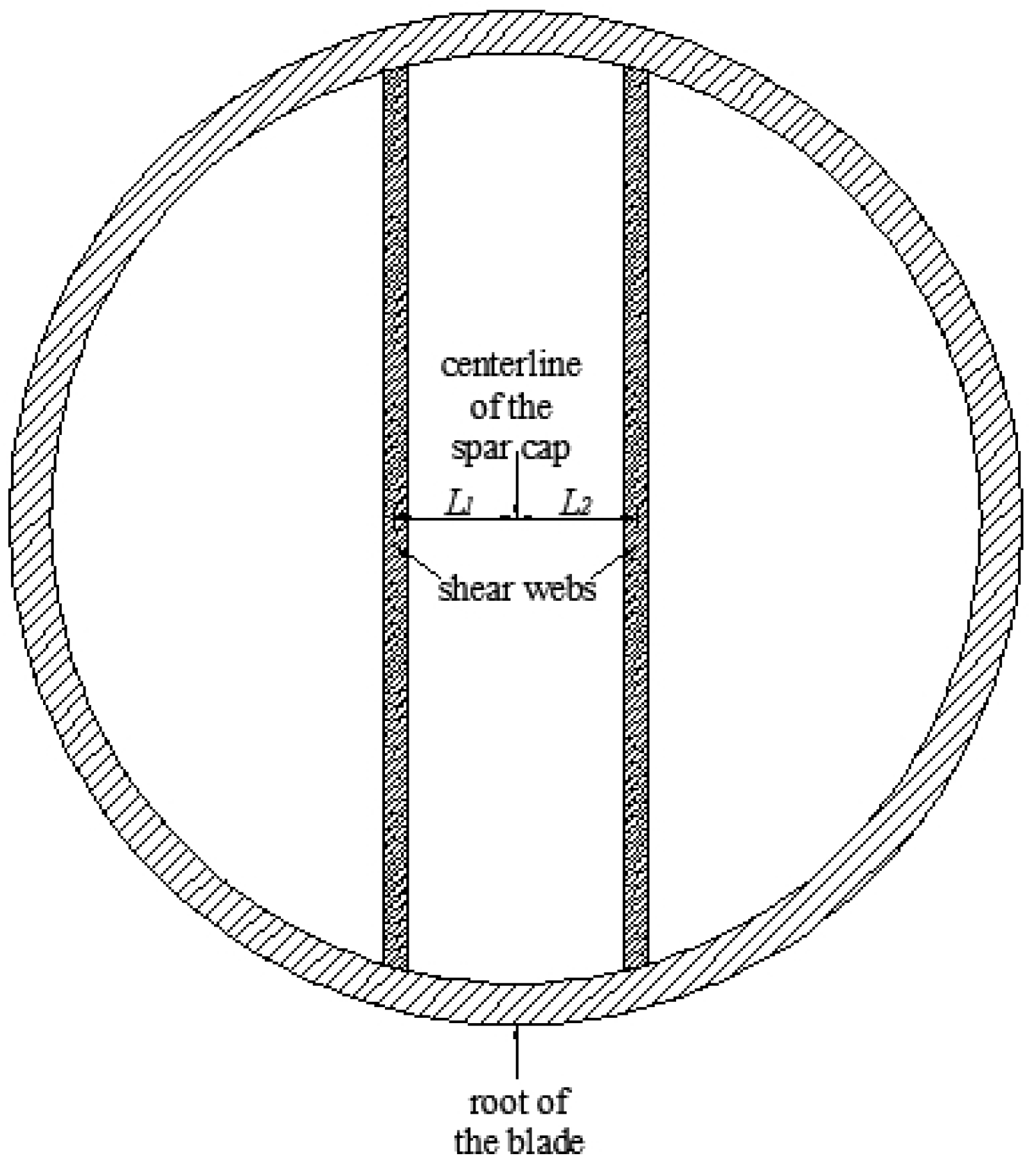 Energies 05 04683 g009 1024