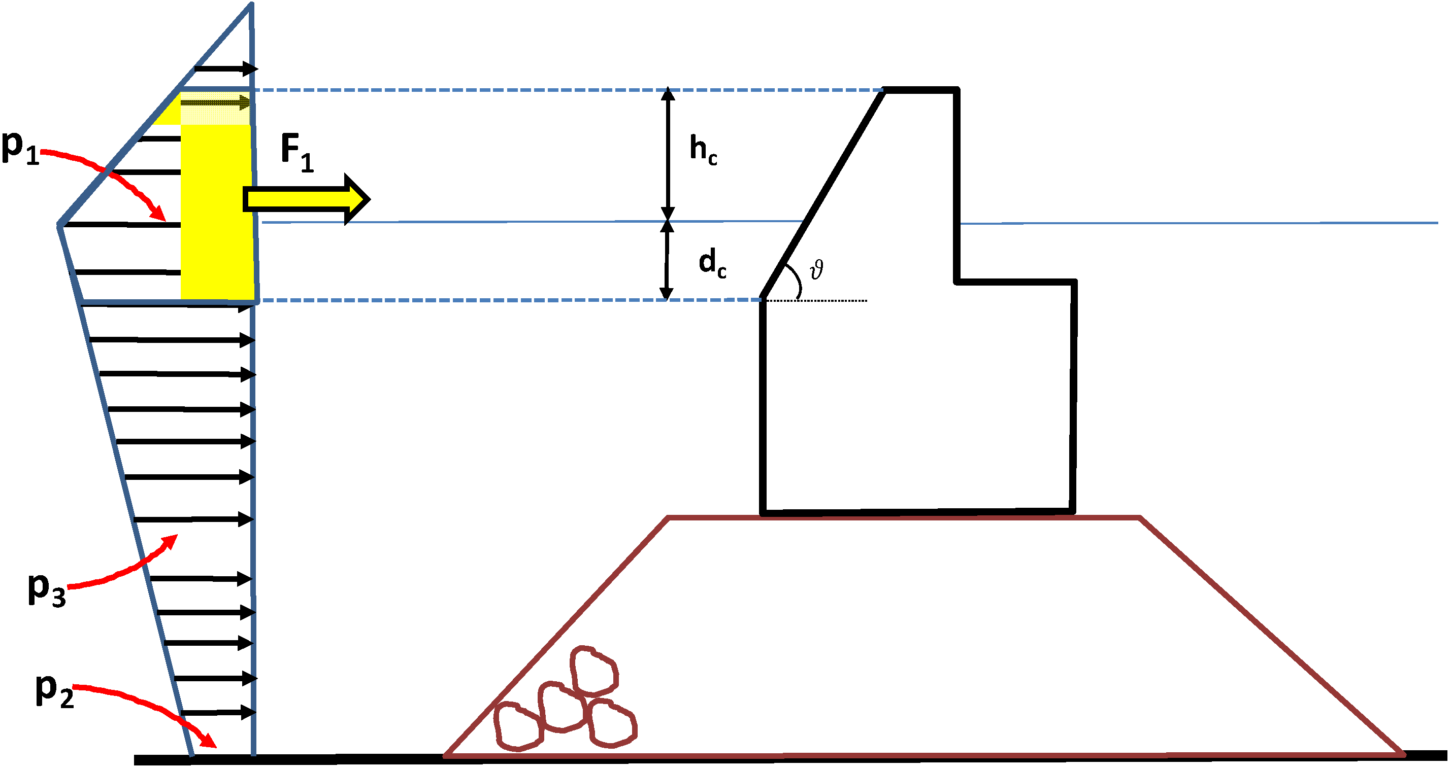 Energies 05 04779 g009