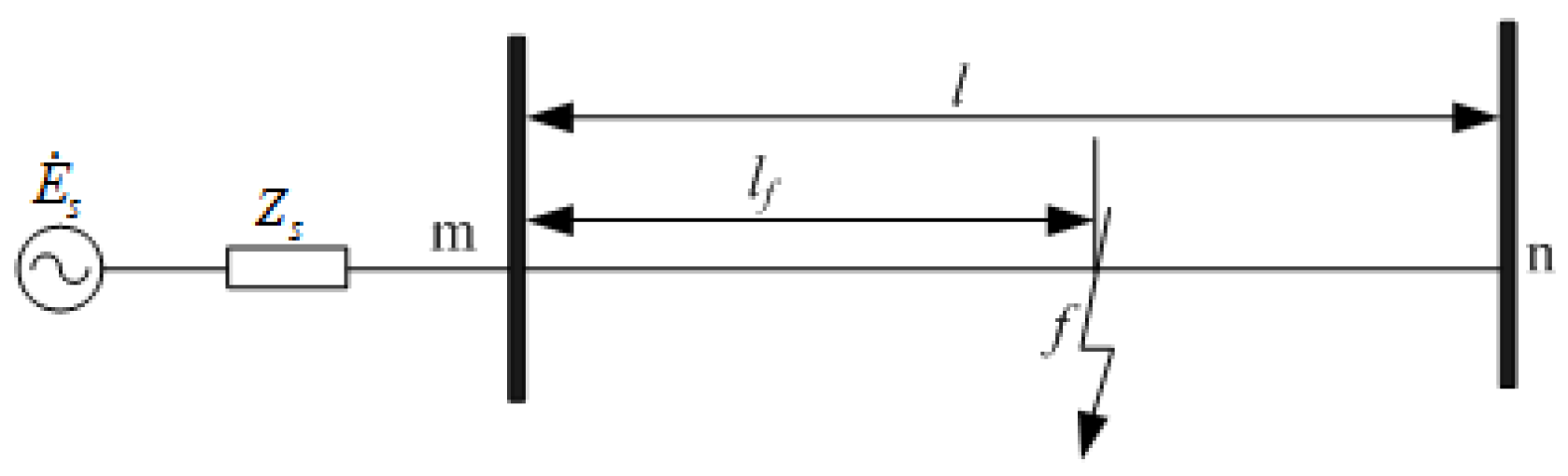 Energies 05 05002 g001 1024