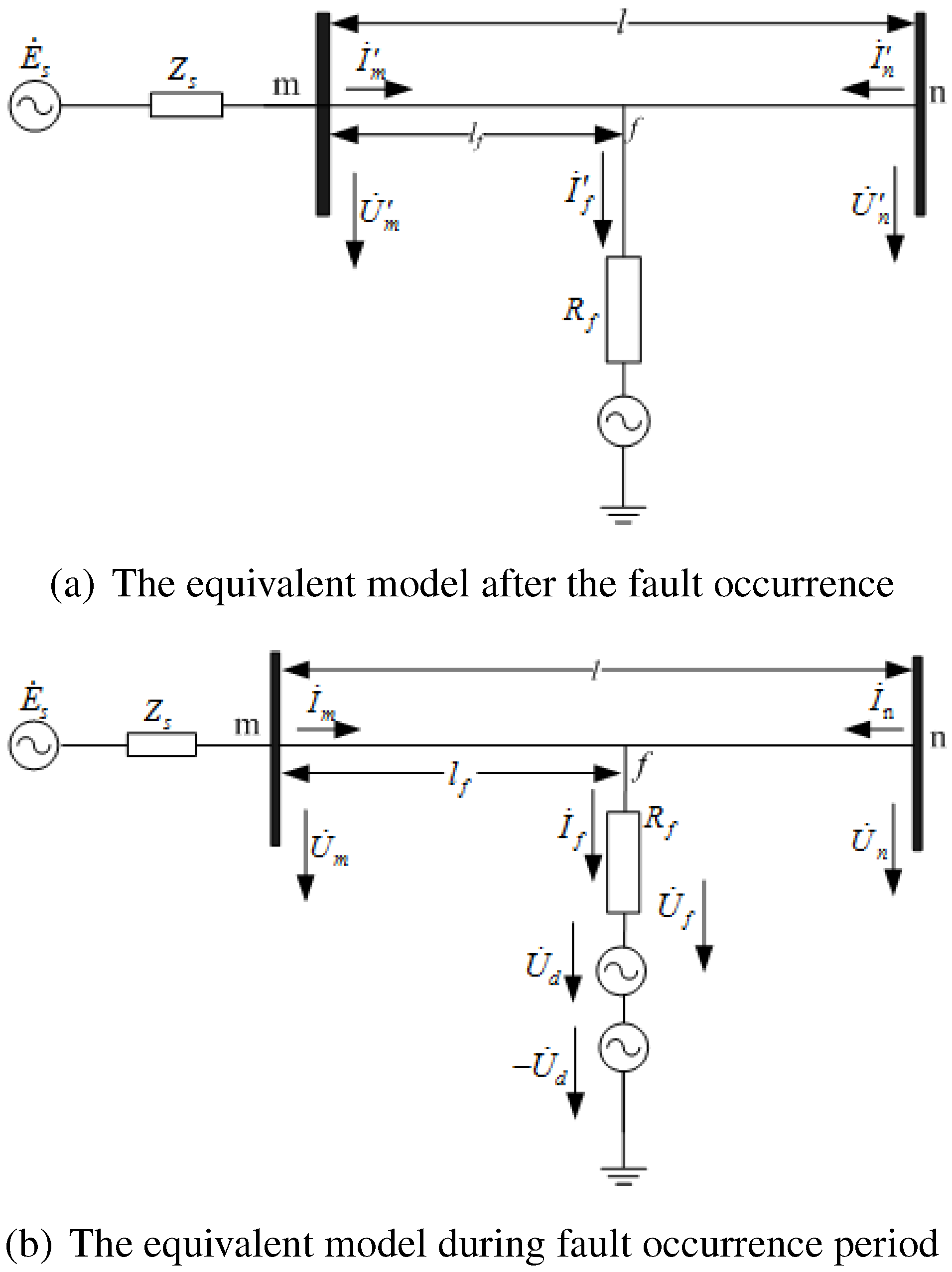 Energies 05 05002 g003 1024