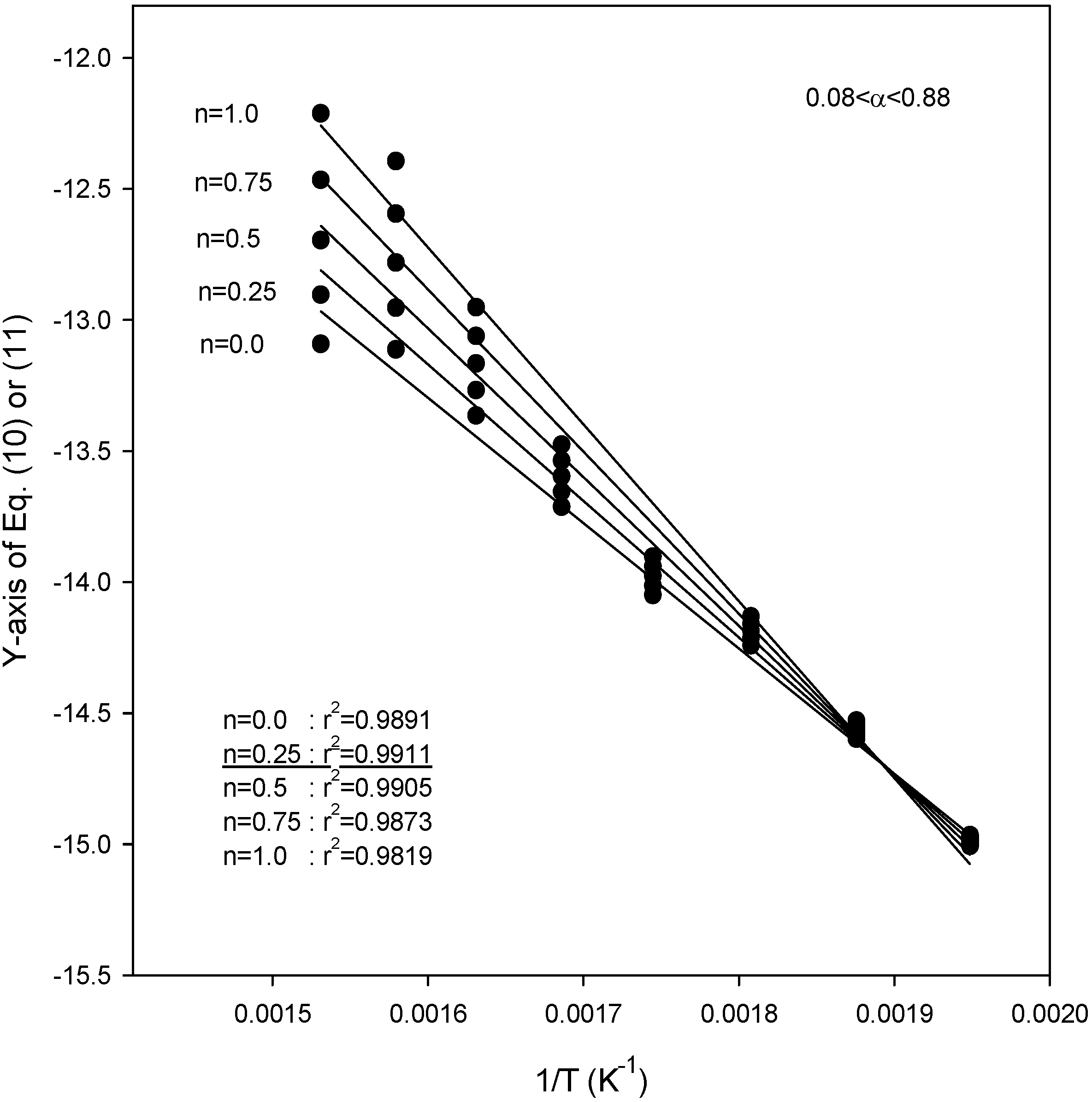 Energies 05 05038 g005 1024
