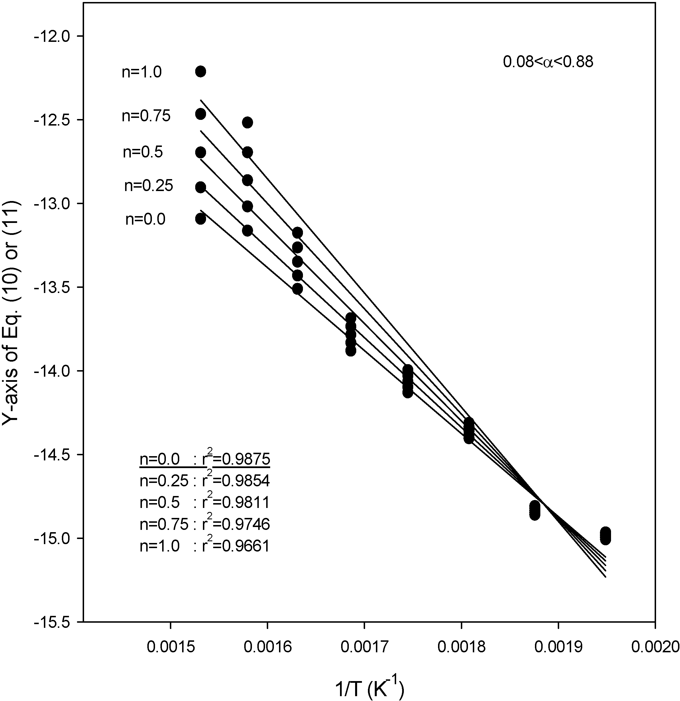 Energies 05 05038 g006 1024