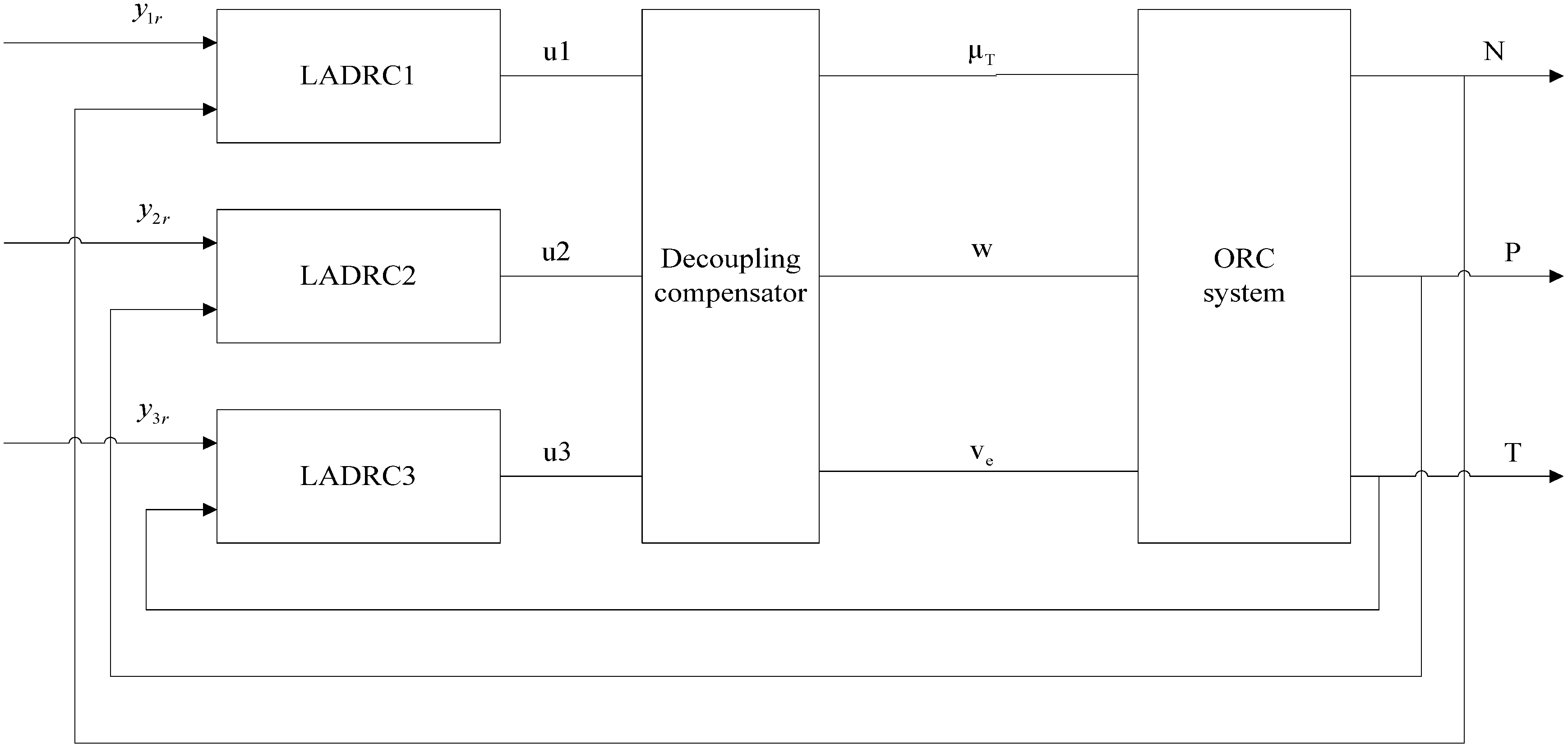 Energies 05 05111 g002