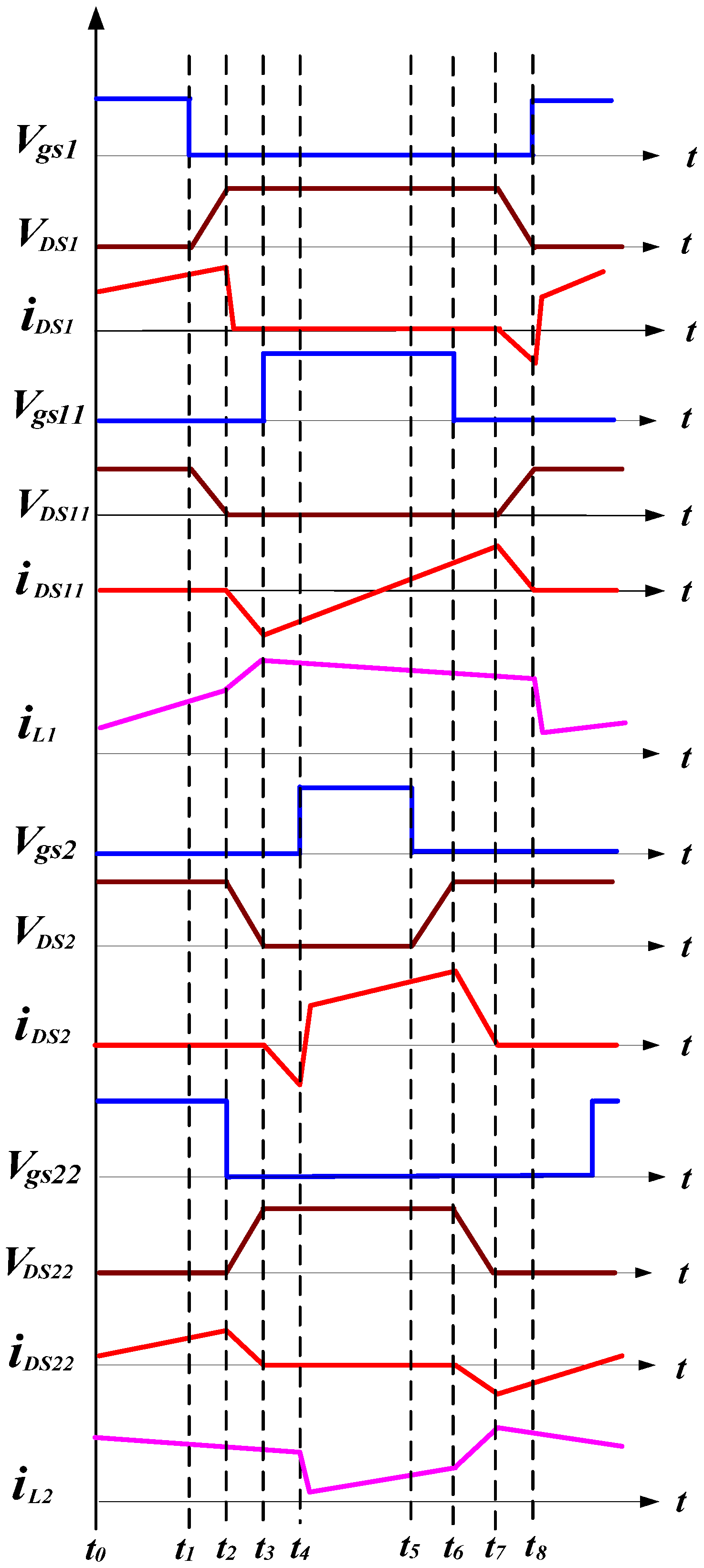 Energies 05 05150 g008