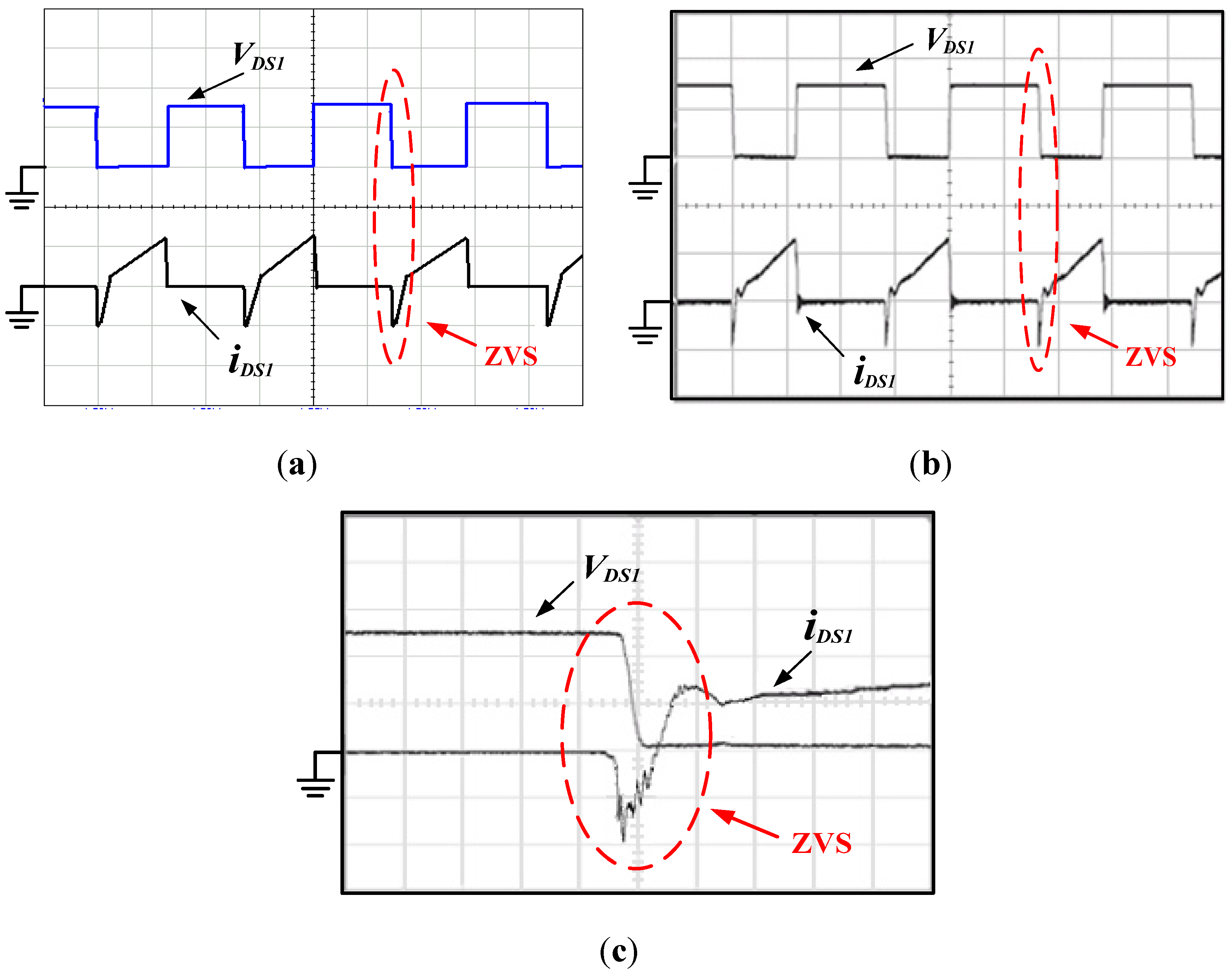 Energies 05 05150 g016