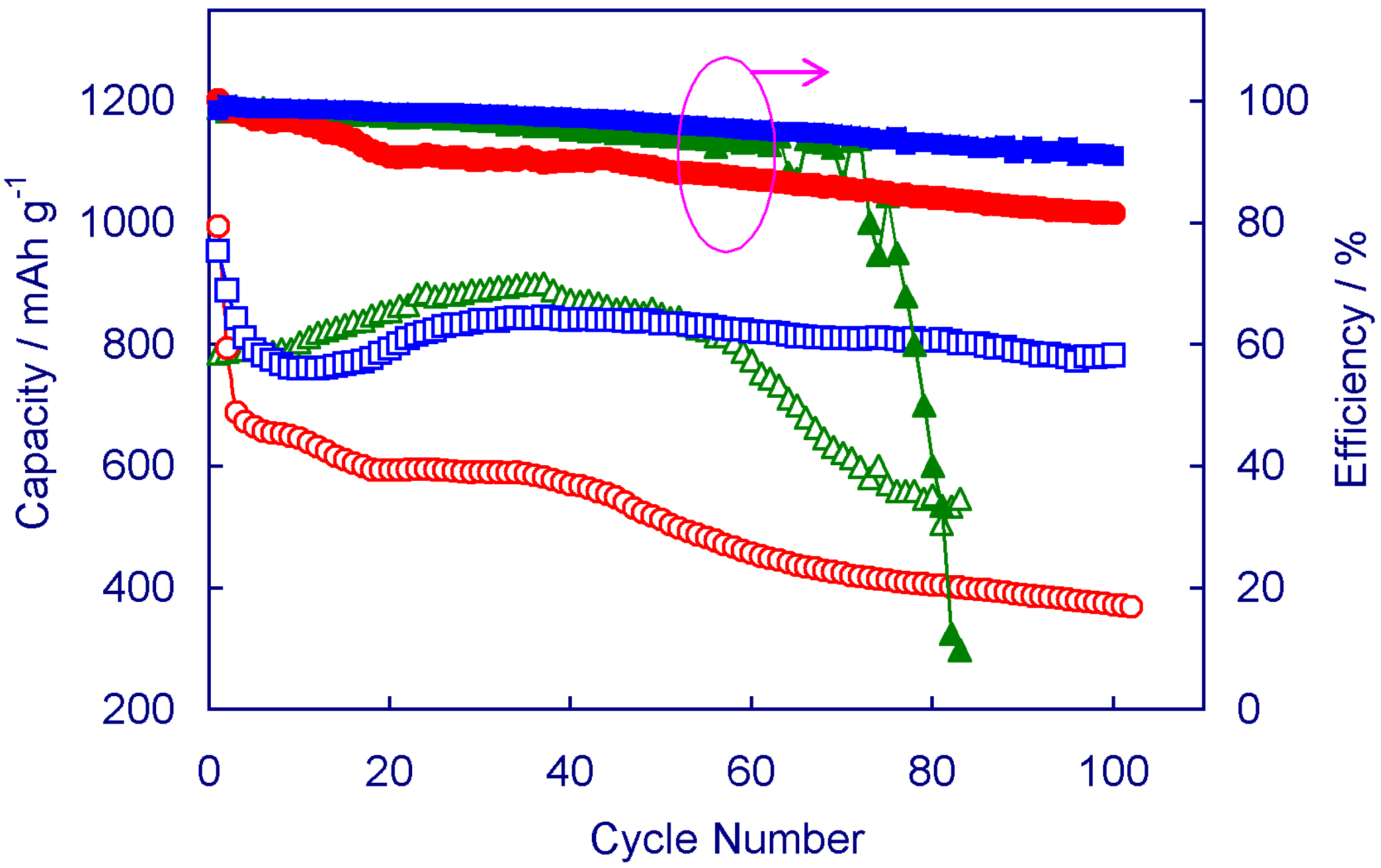 Energies 05 05190 g002 1024