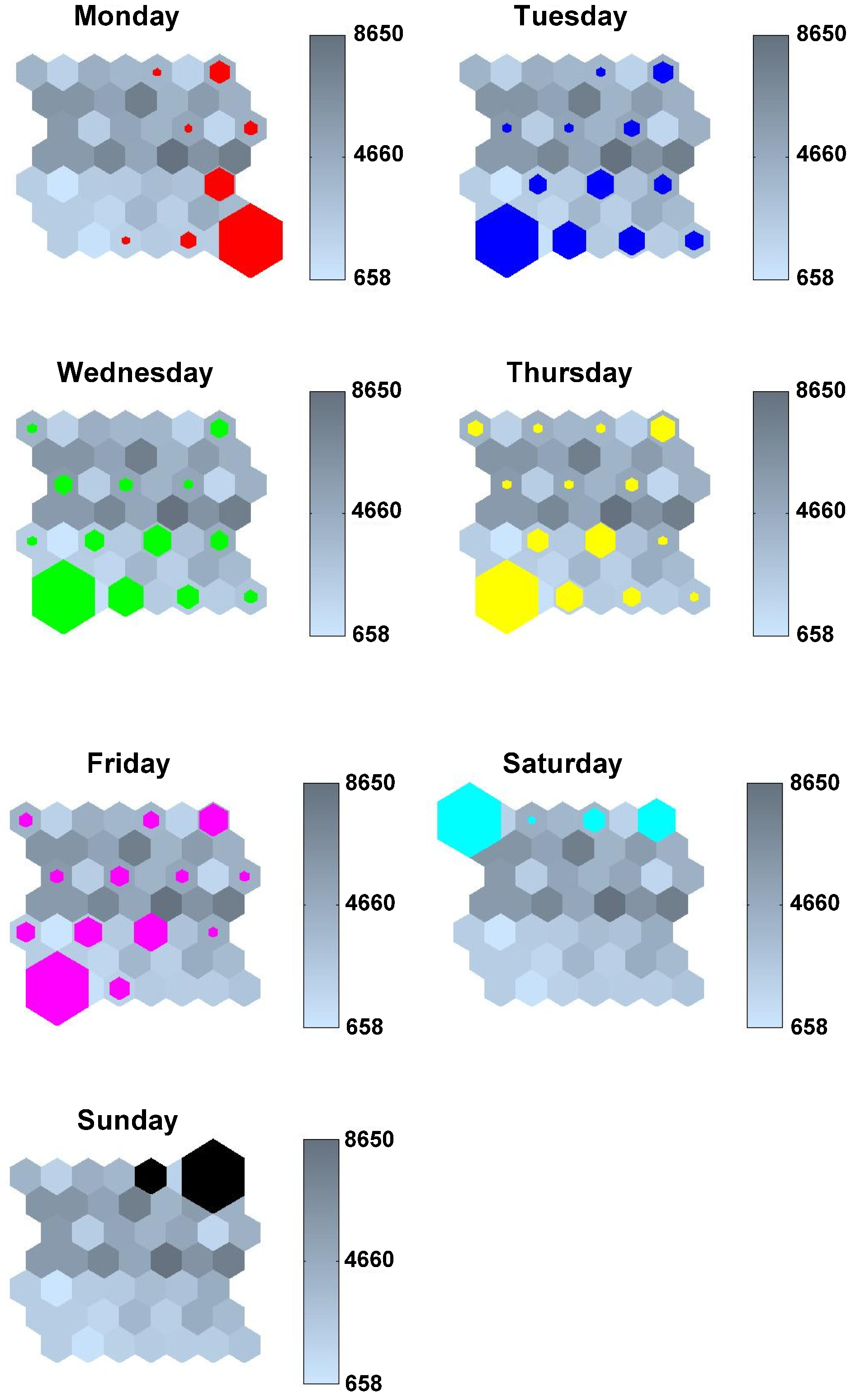 Energies 05 05215 g006 1024
