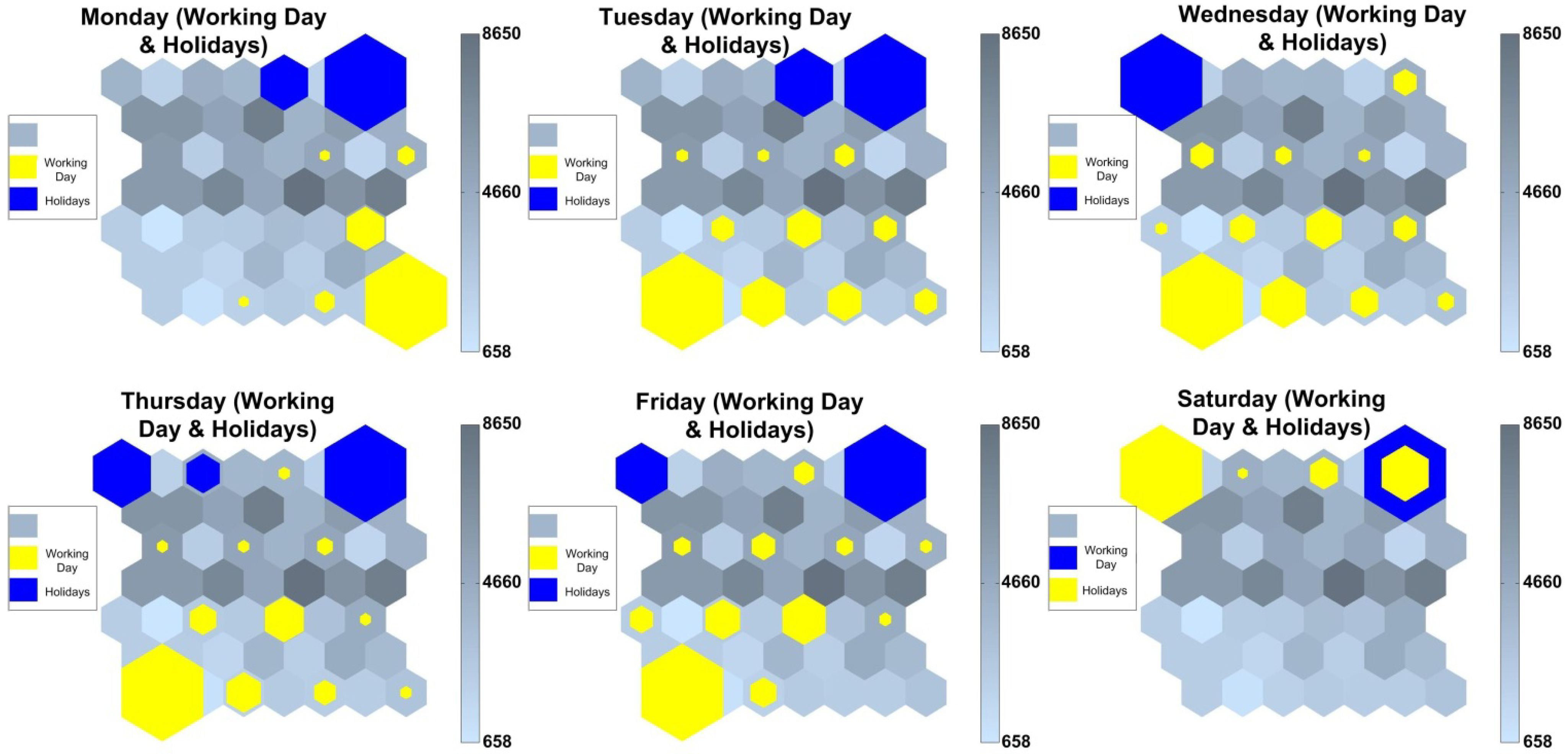 Energies 05 05215 g007 1024