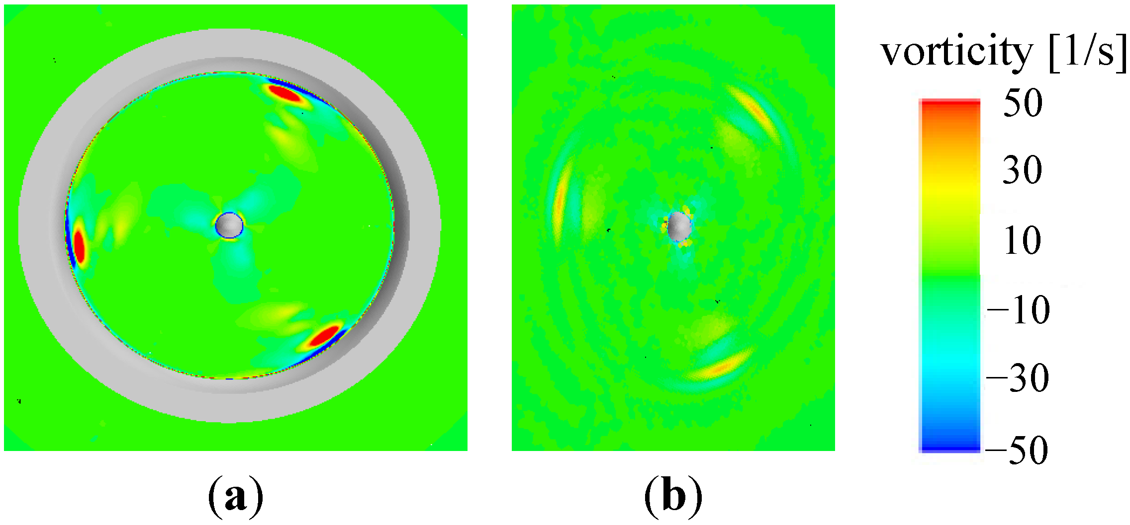 Energies 05 05229 g014 1024