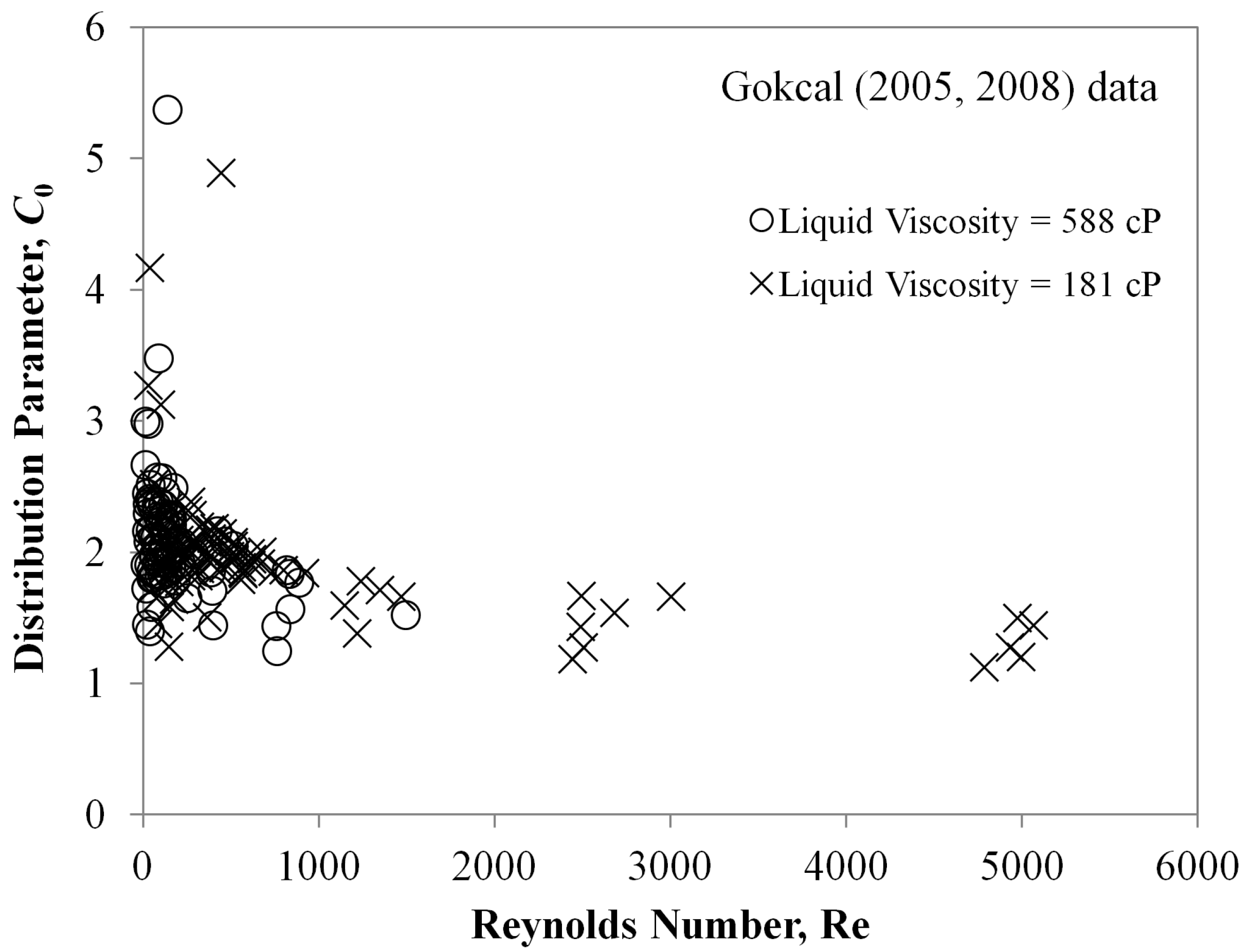Energies 05 05294 g001 1024