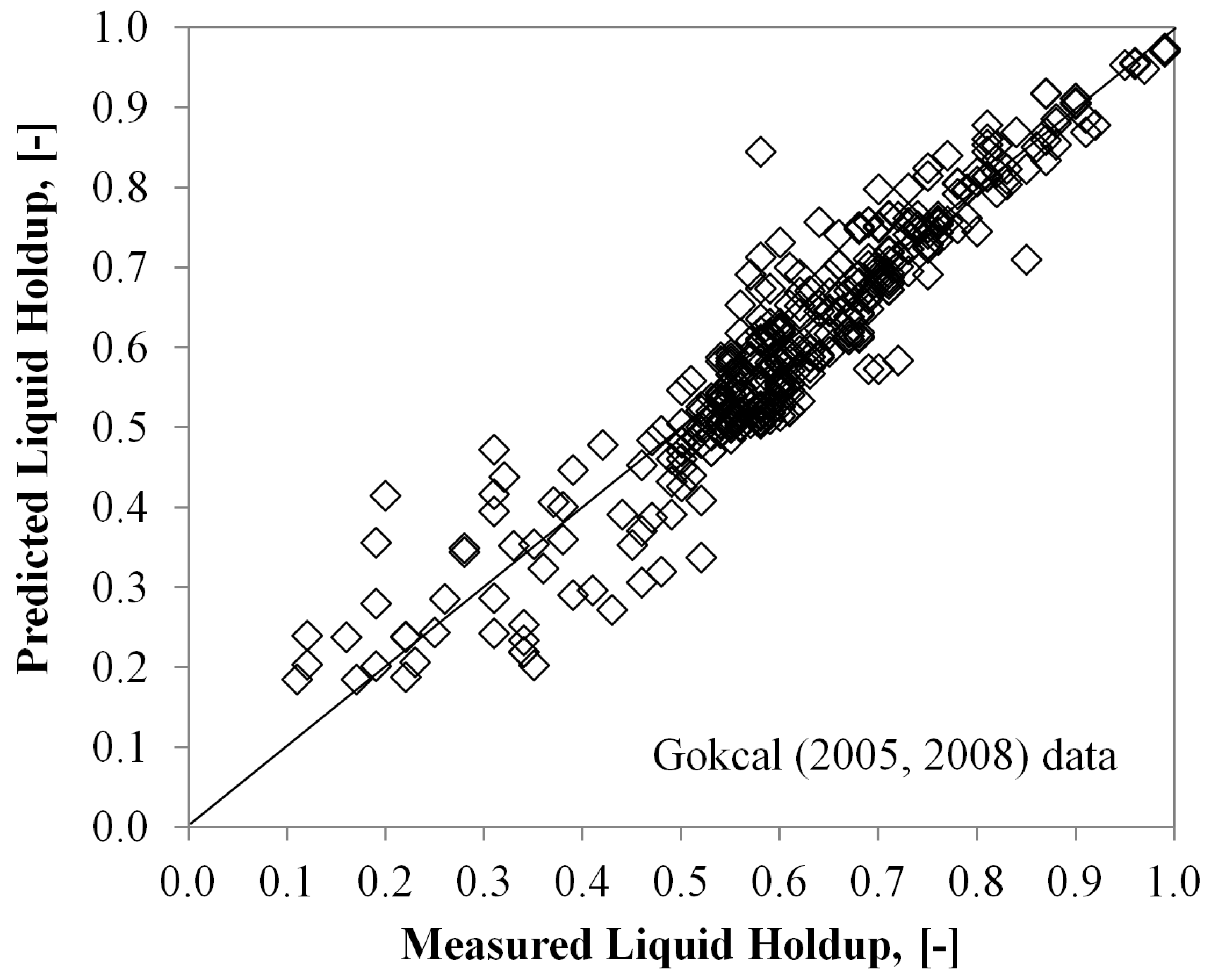 Energies 05 05294 g003