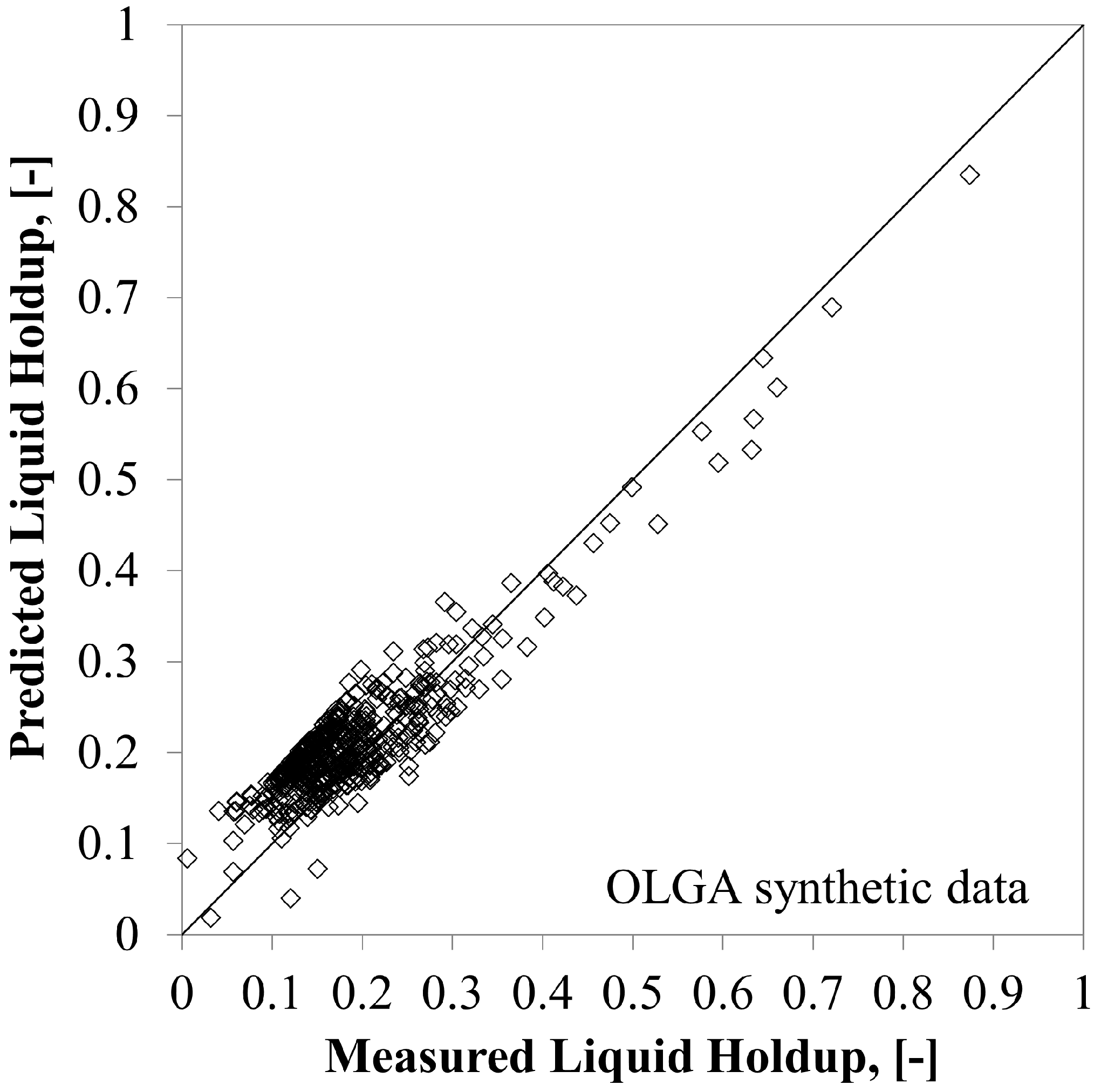 Energies 05 05294 g004